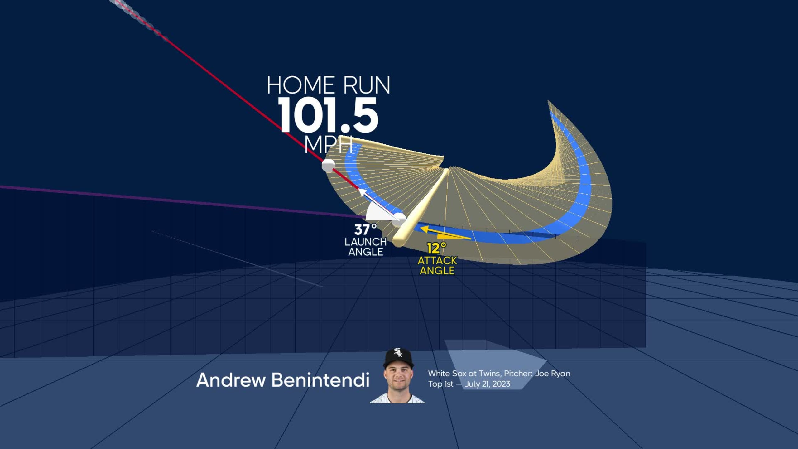 Visualizing Andrew Benintendi's swing using bat tracking technology