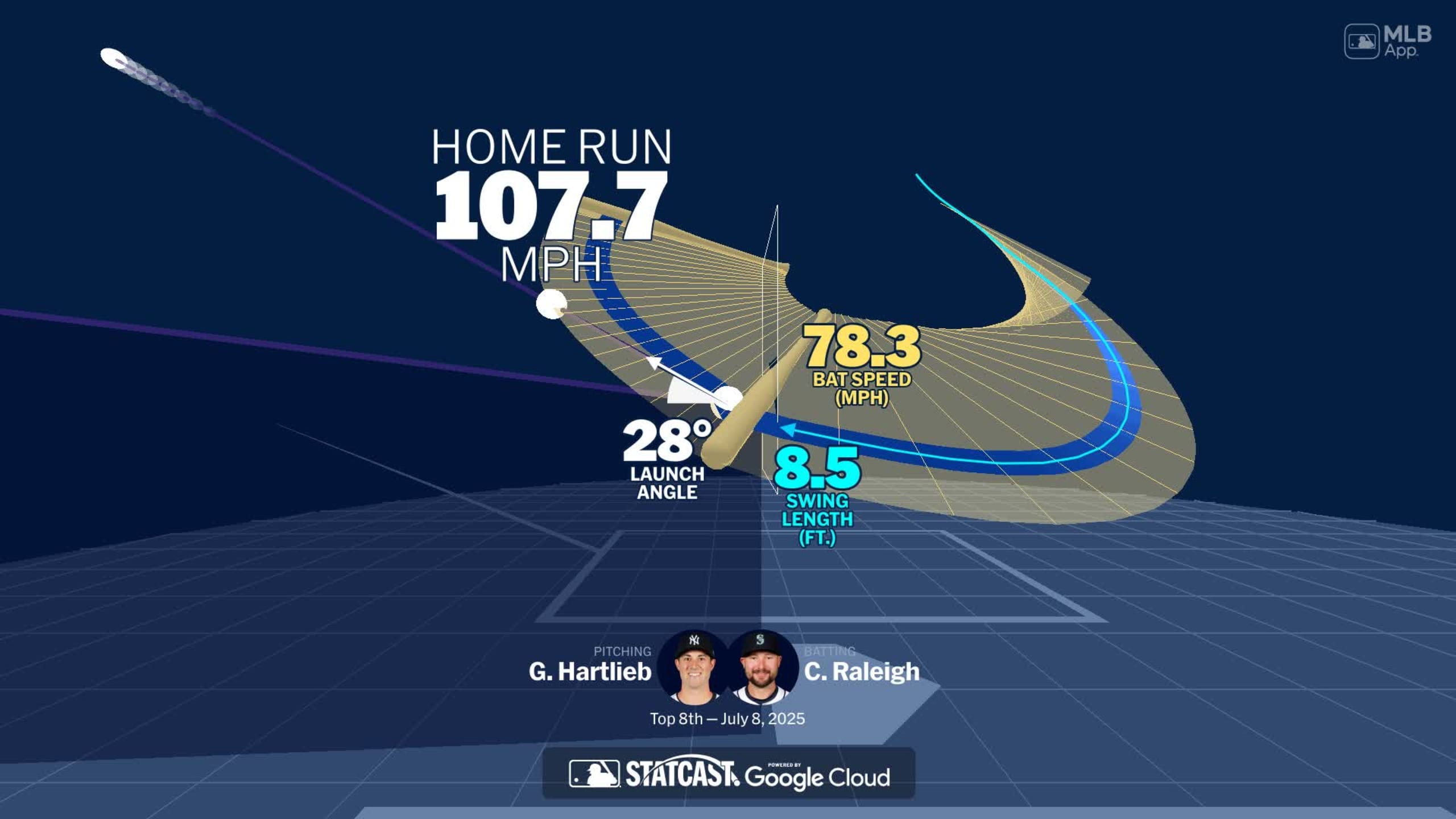 A deep dive into Cal Raleigh's home run