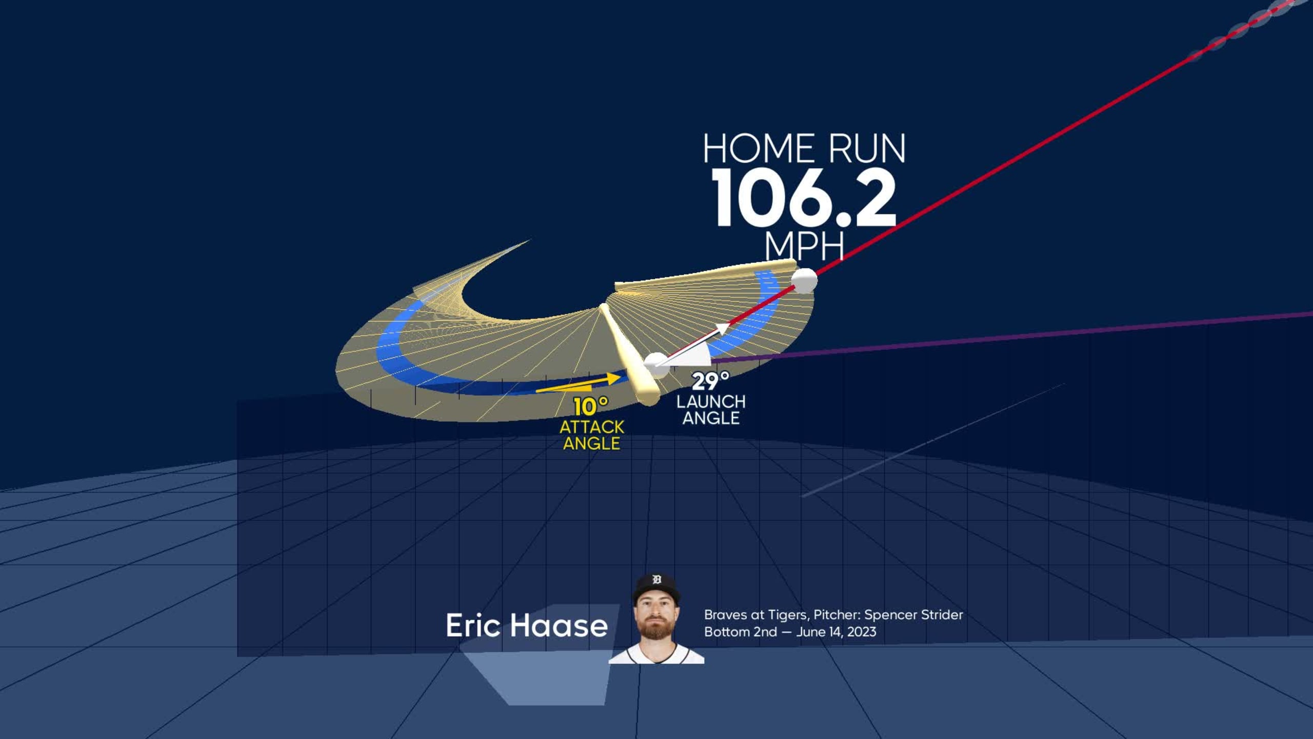 Jerod Haase Salary A Deep Dive Into His Earnings - ot3m37b
