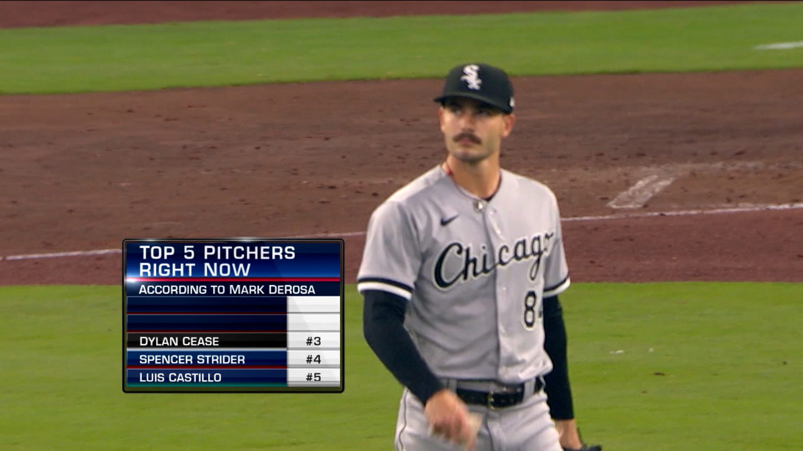 Top 5 Pitchers Right Now