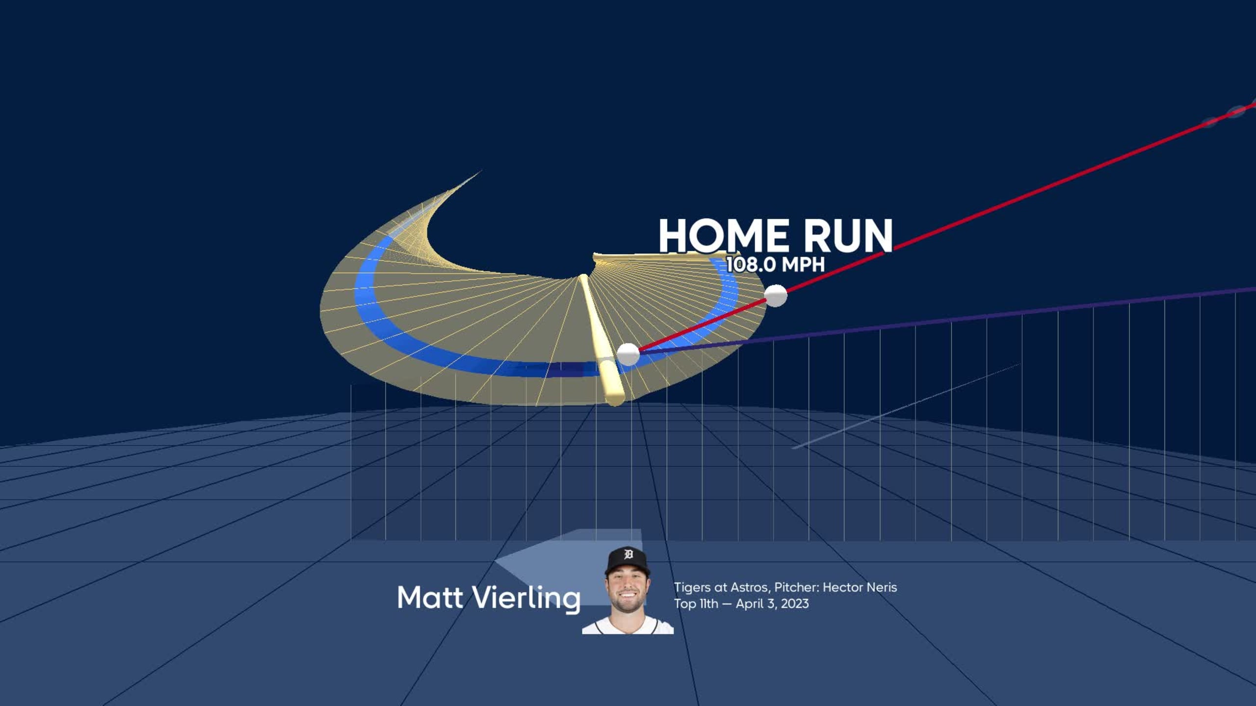 Matt Vierling Stats, Fantasy & News