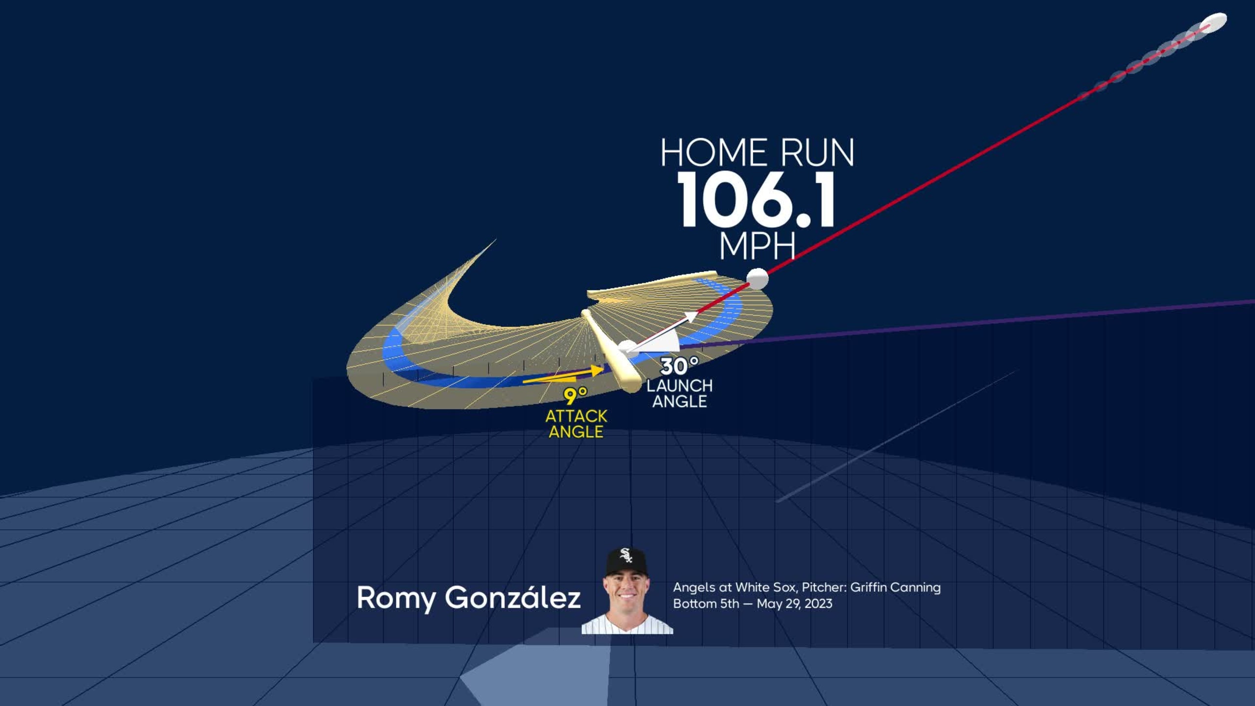 An animated look at Romy González's home run