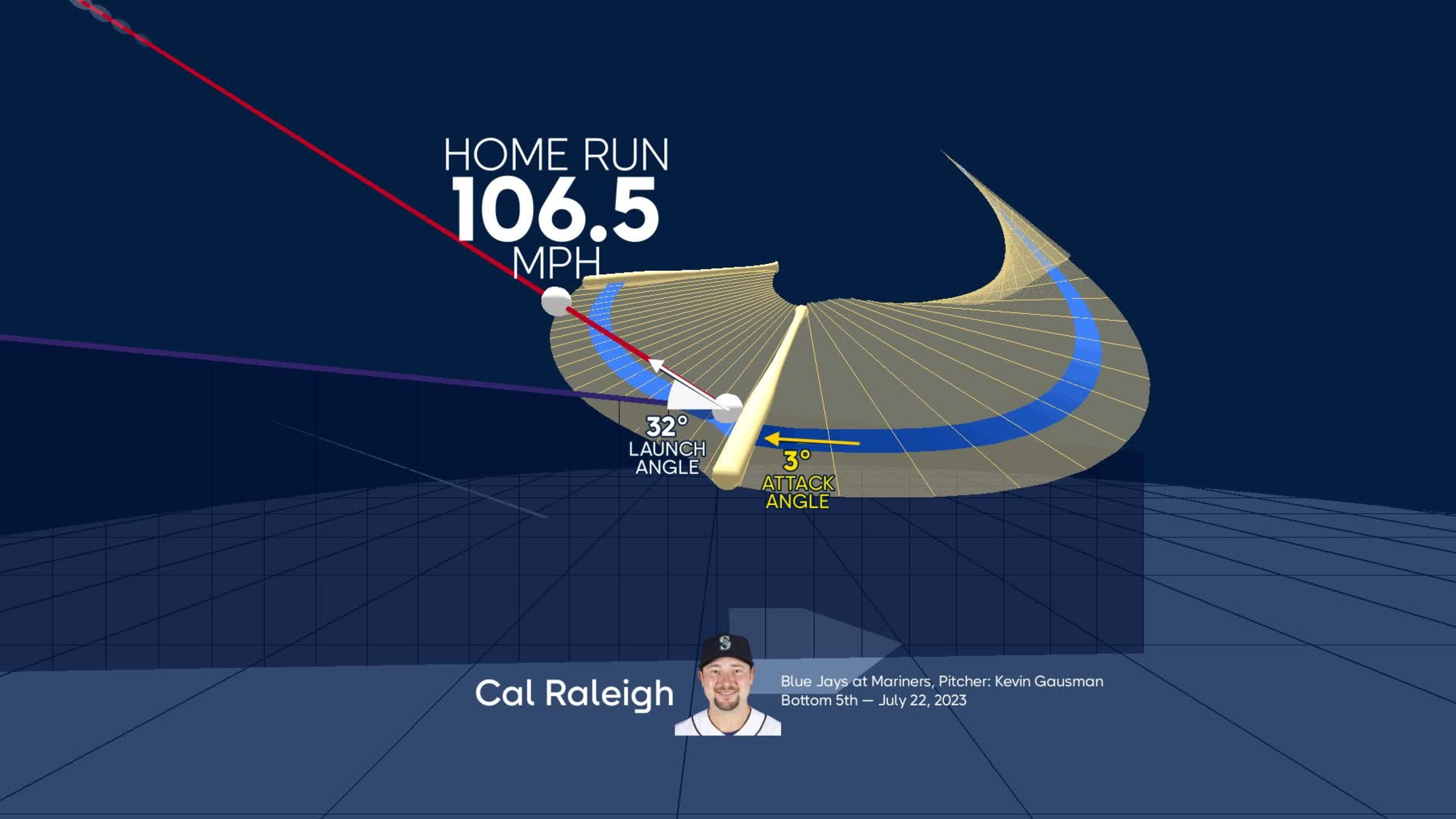 A deep dive into Cal Raleigh's home run