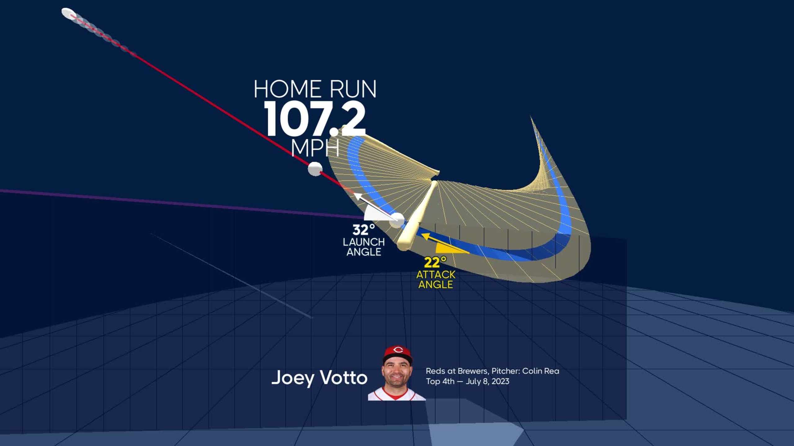 Visualizing Joey Votto's swing using bat tracking technology