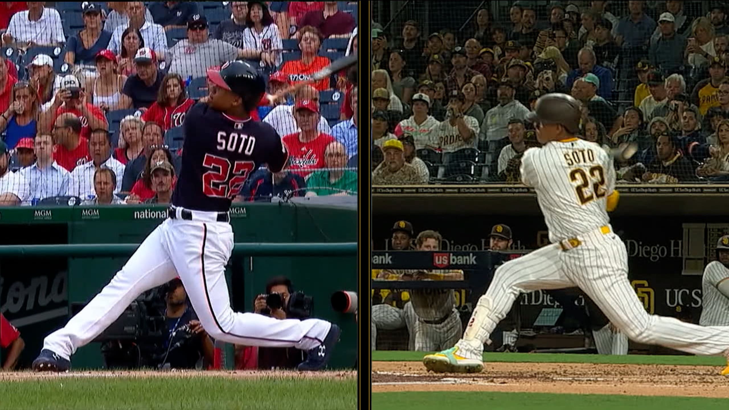 Juan Soto Batting Breakdown