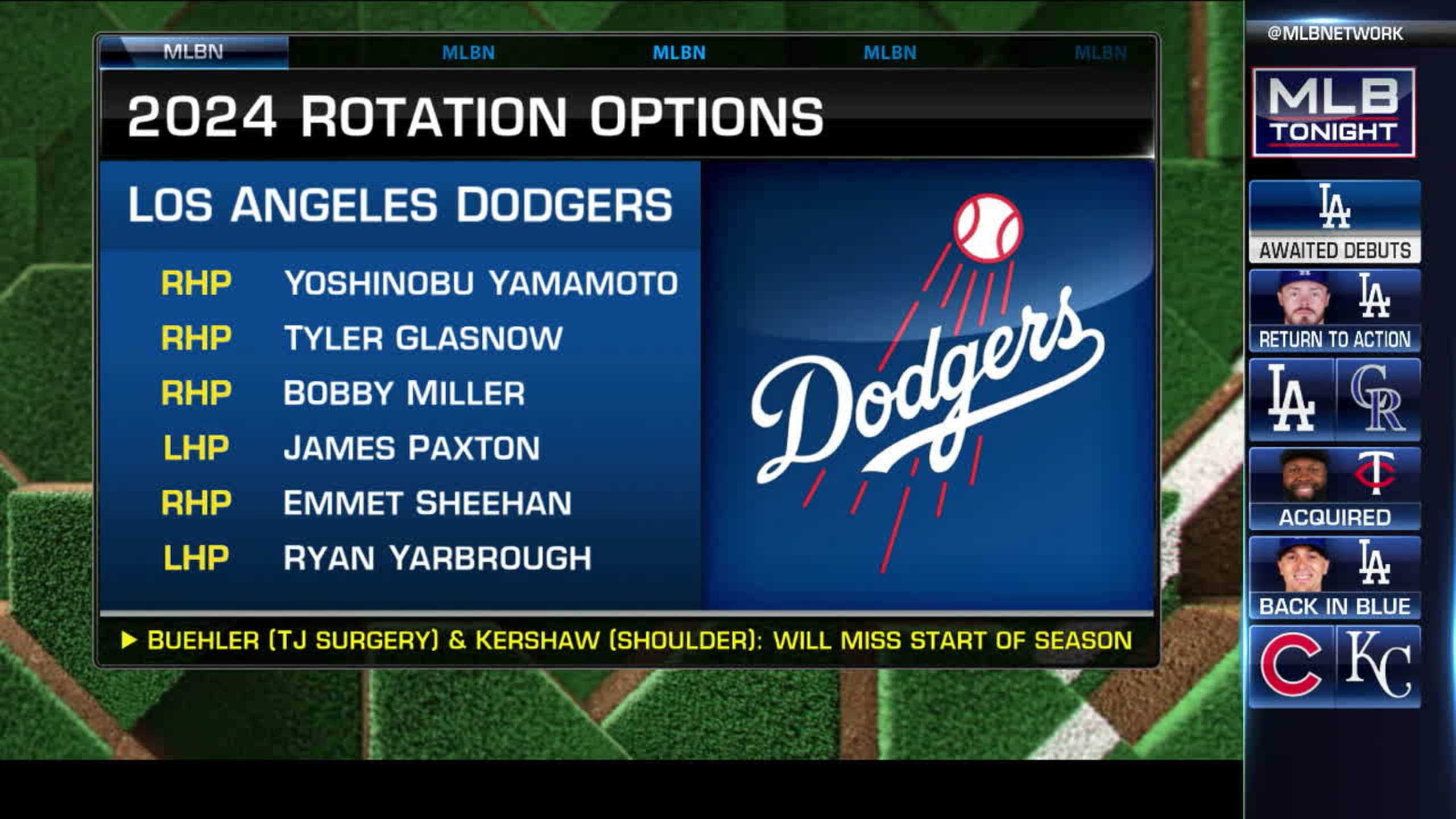 A closer look at the Dodgers pitching rotation