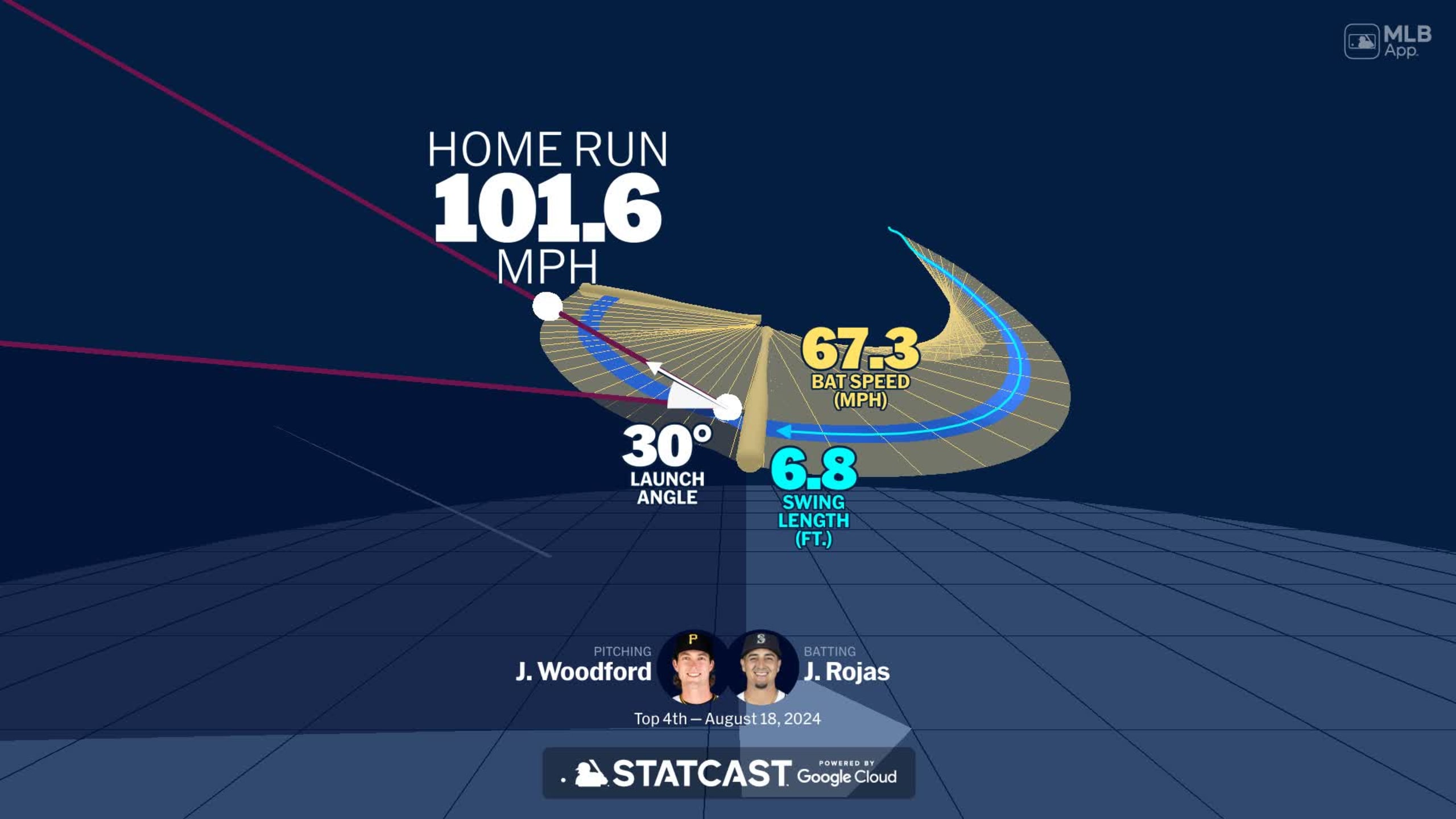 An animated look at Josh Rojas' home run