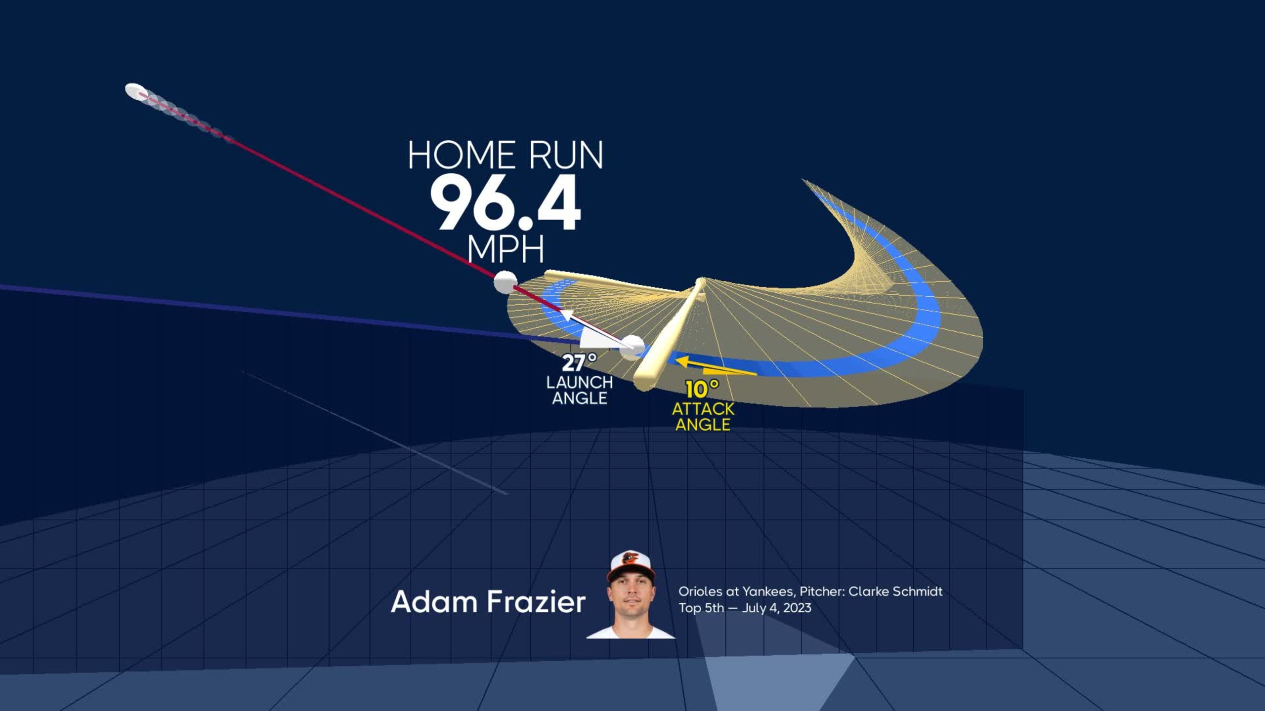 A deep dive into Adam Frazier's home run