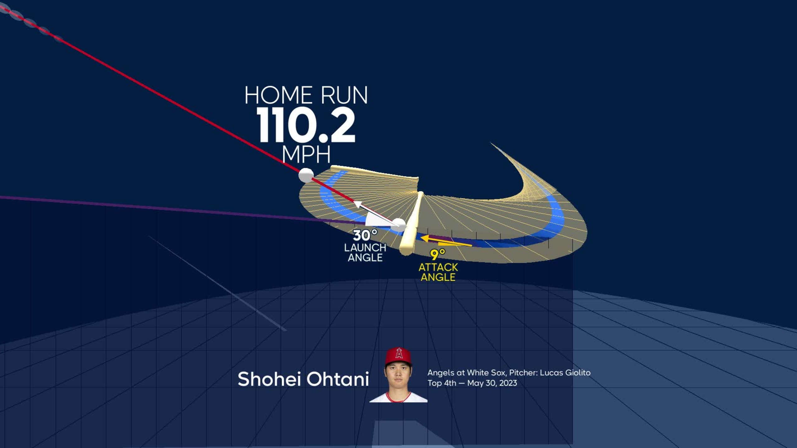 Visualizing Shohei Ohtani's swing using bat tracking technology