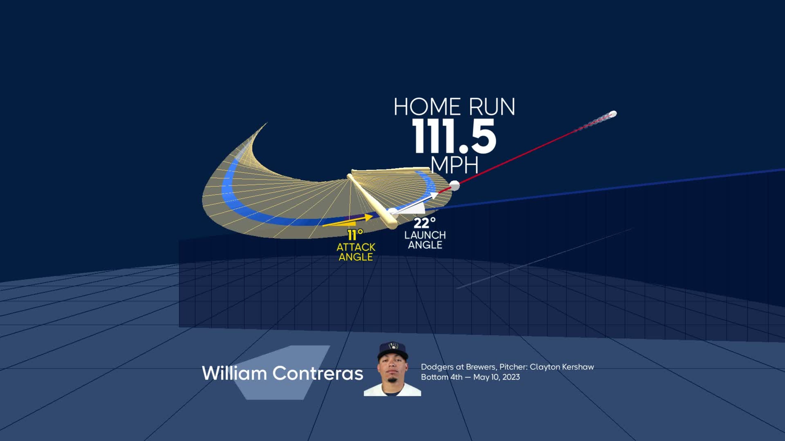 Visualizing William Contreras's swing using bat tracking technology