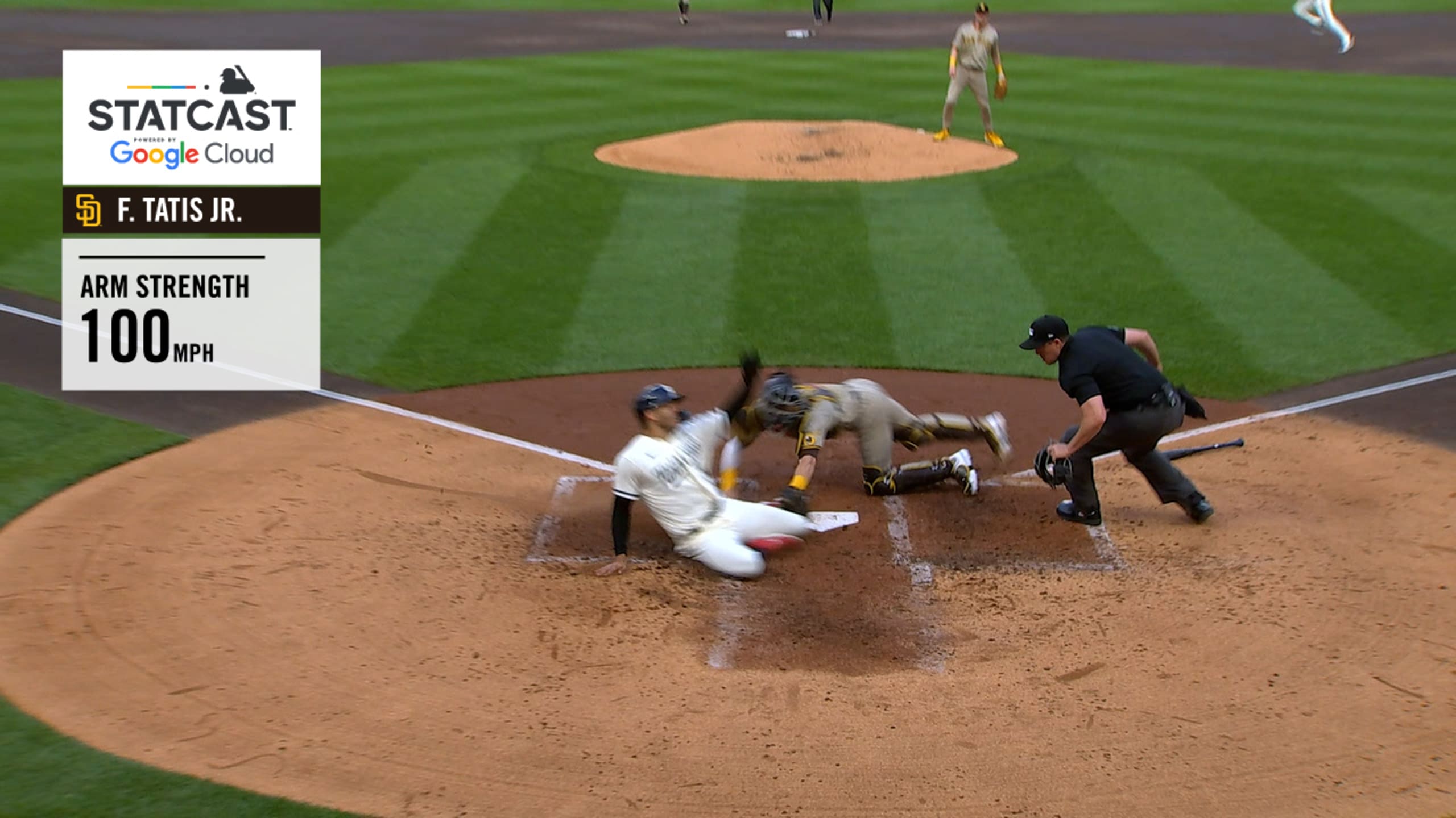 Column: Fernando Tatis Jr.'s right-field defense fun to watch
