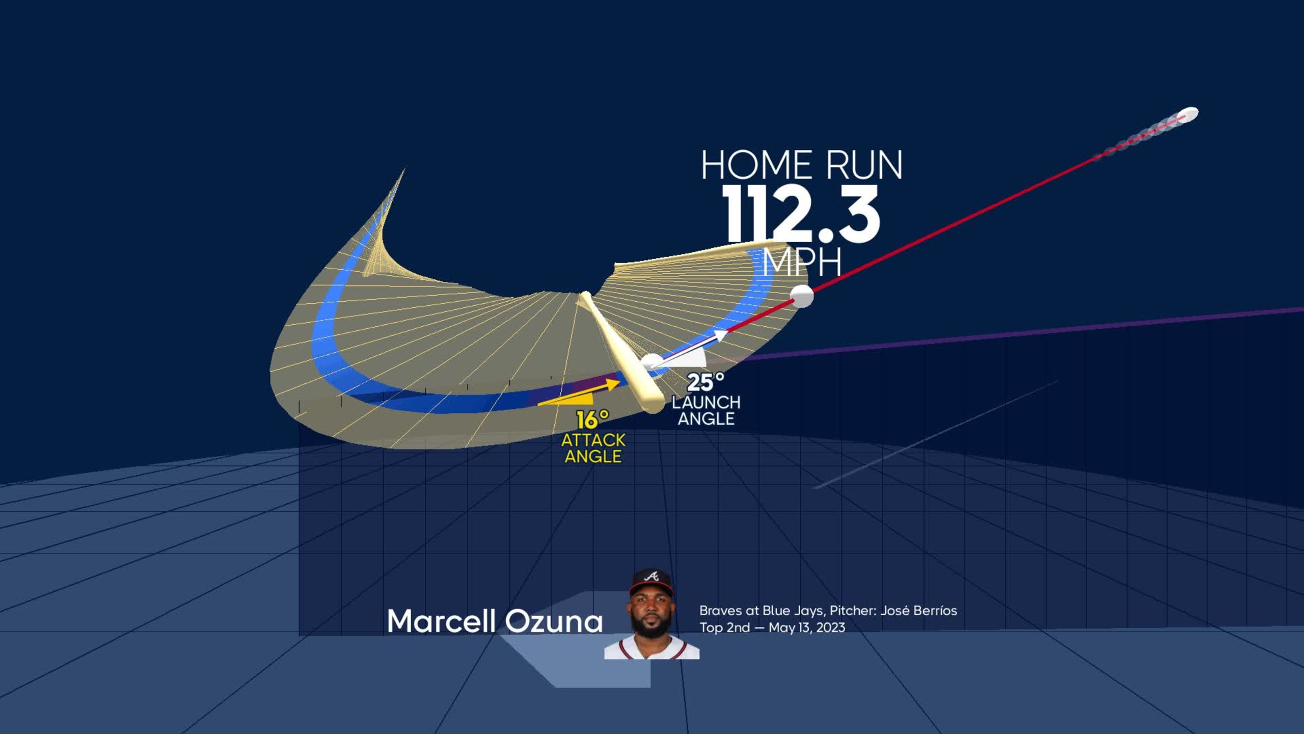 Visualizing Marcell Ozuna's swing using bat tracking technology