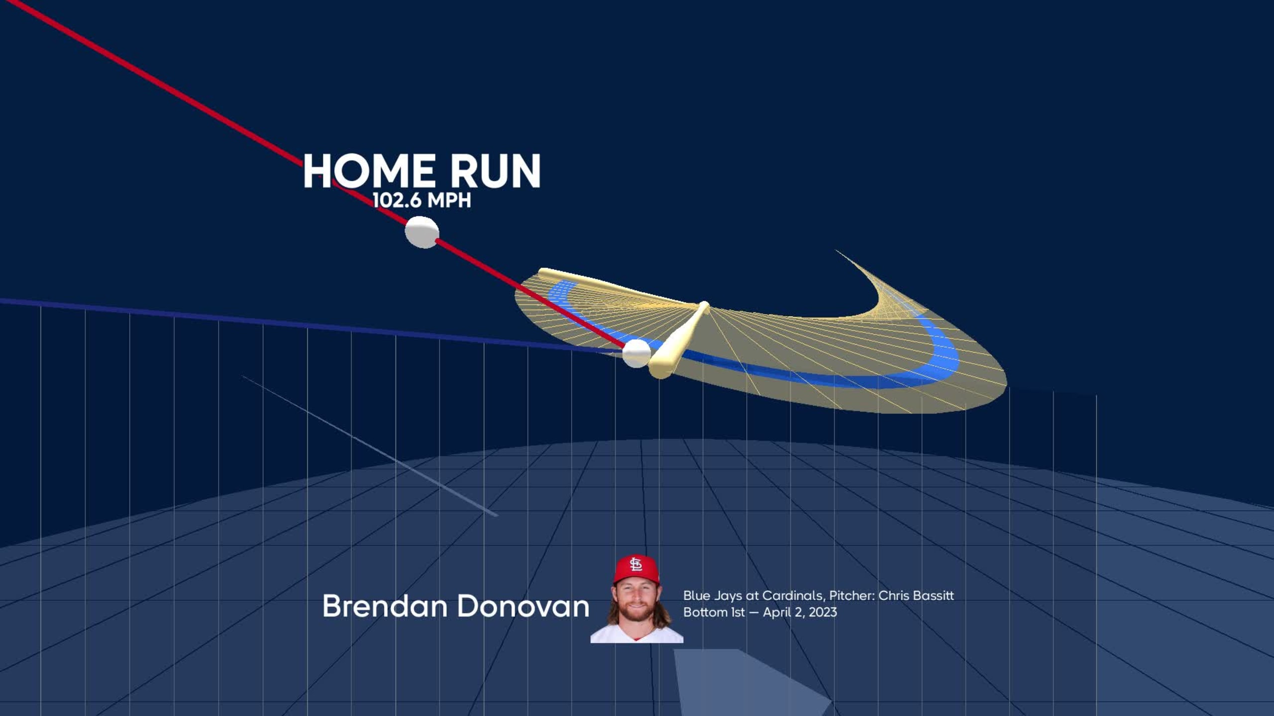 Visualizing Brendan Donovan's swing using bat tracking technology