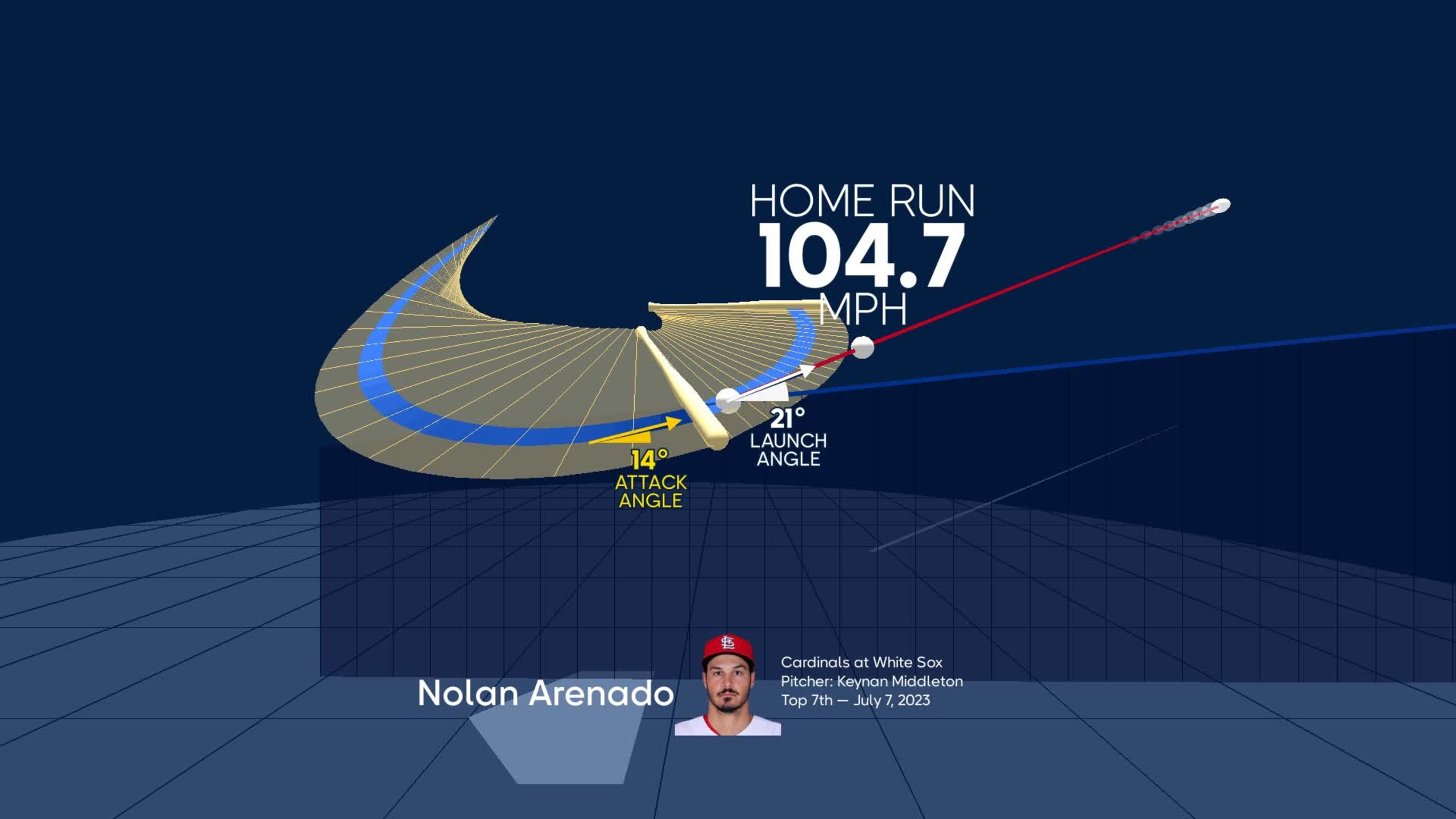 Visualizing Nolan Arenado's swing using bat tracking technology