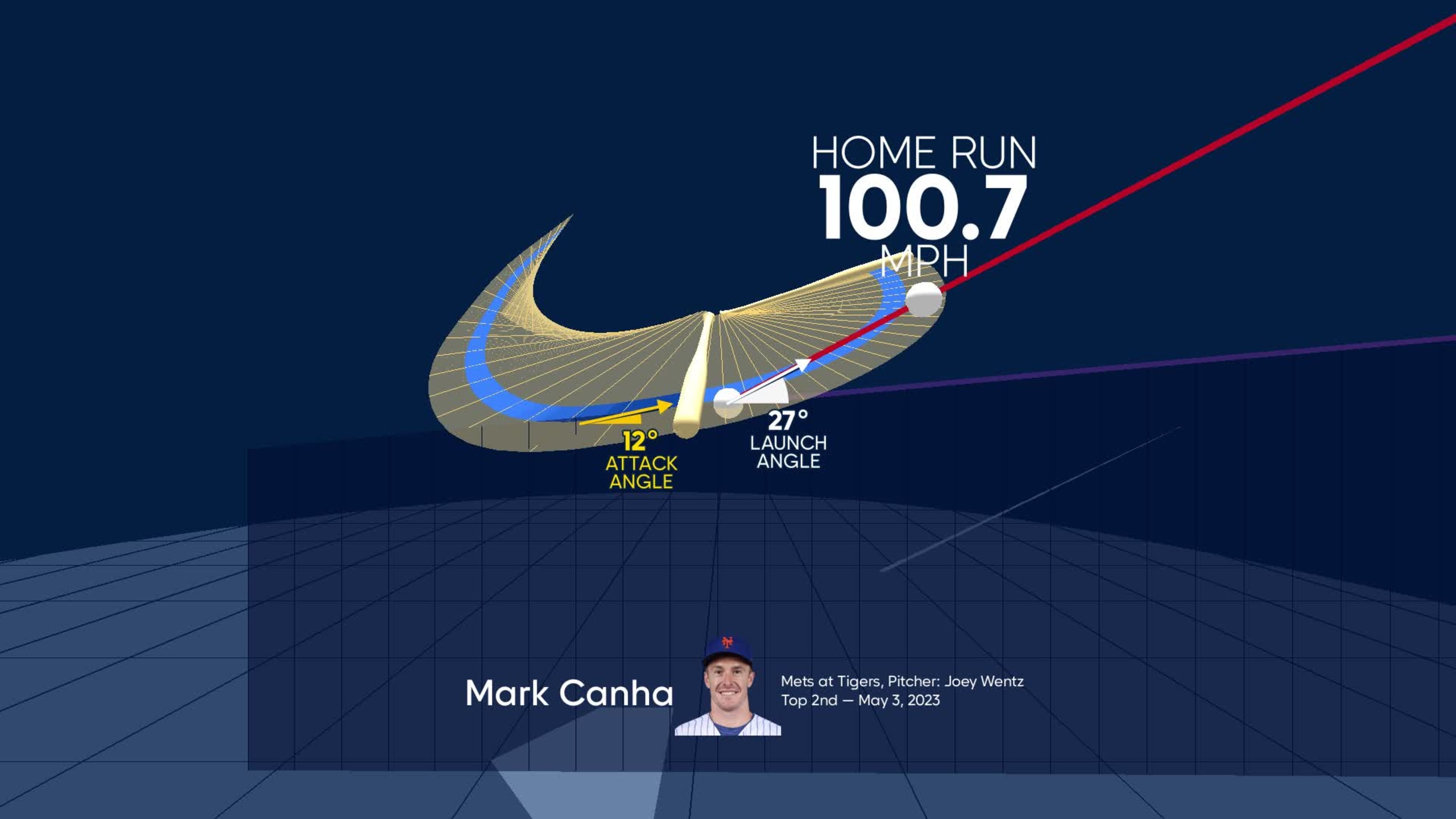 A Deep Dive Into Mark Few's Business Ventures: The Man Behind the Brand