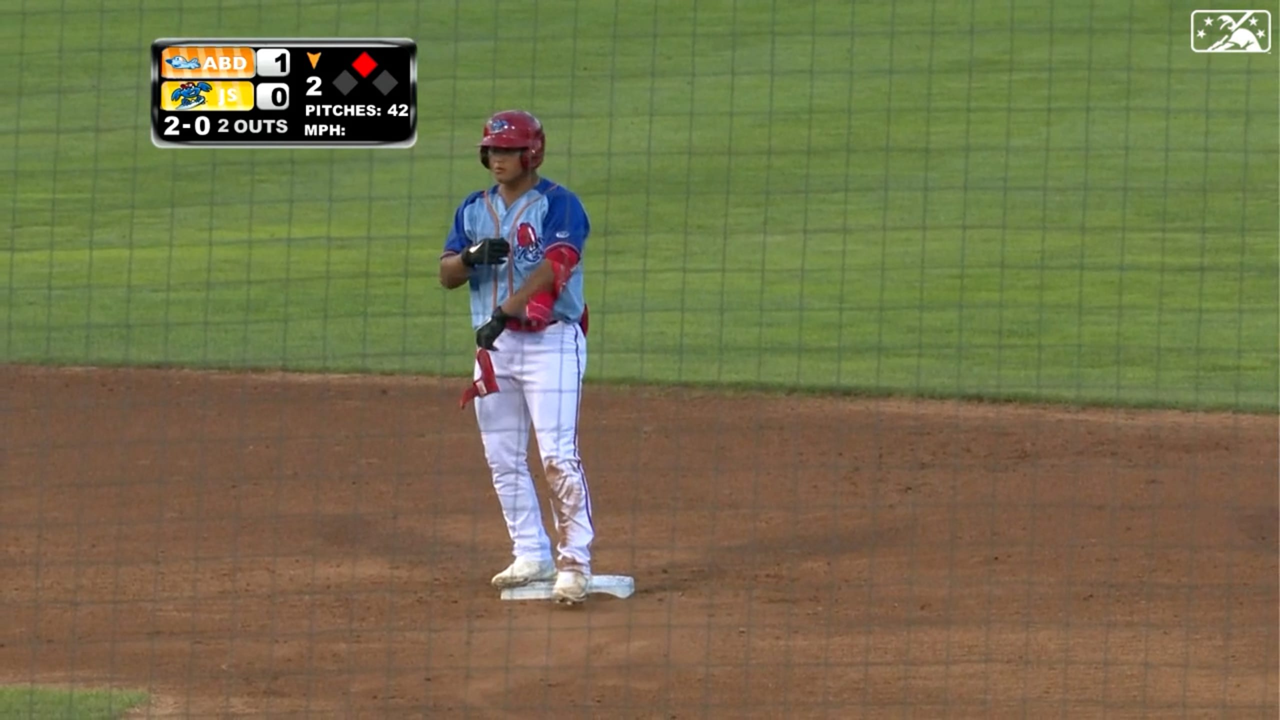 Prospect Profile HaoYu Lee