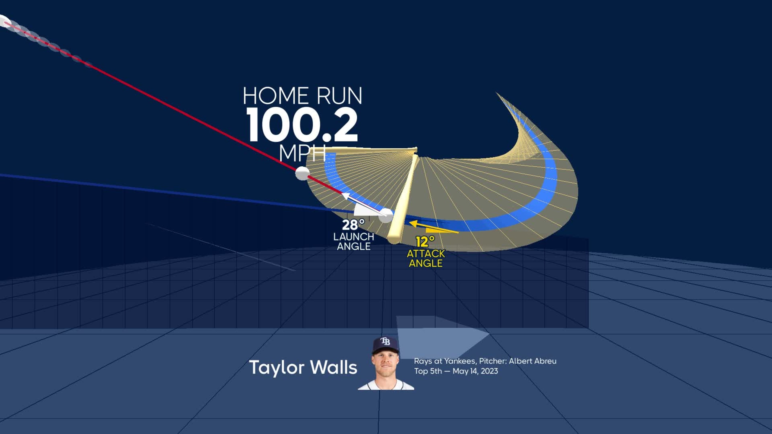 Visualizing Taylor Walls's swing using bat tracking technology