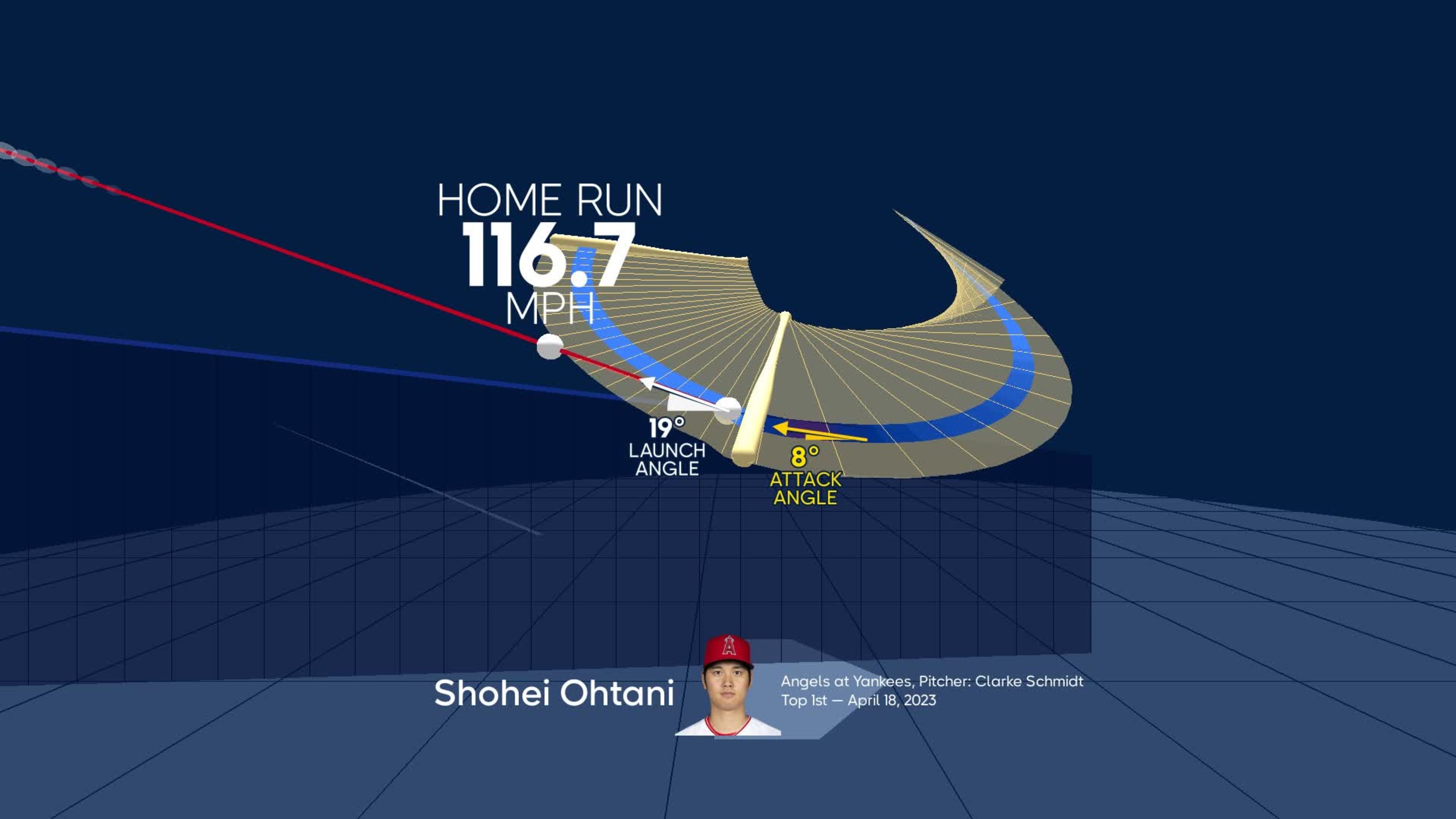 Visualizing Shohei Ohtani's swing using bat tracking technology