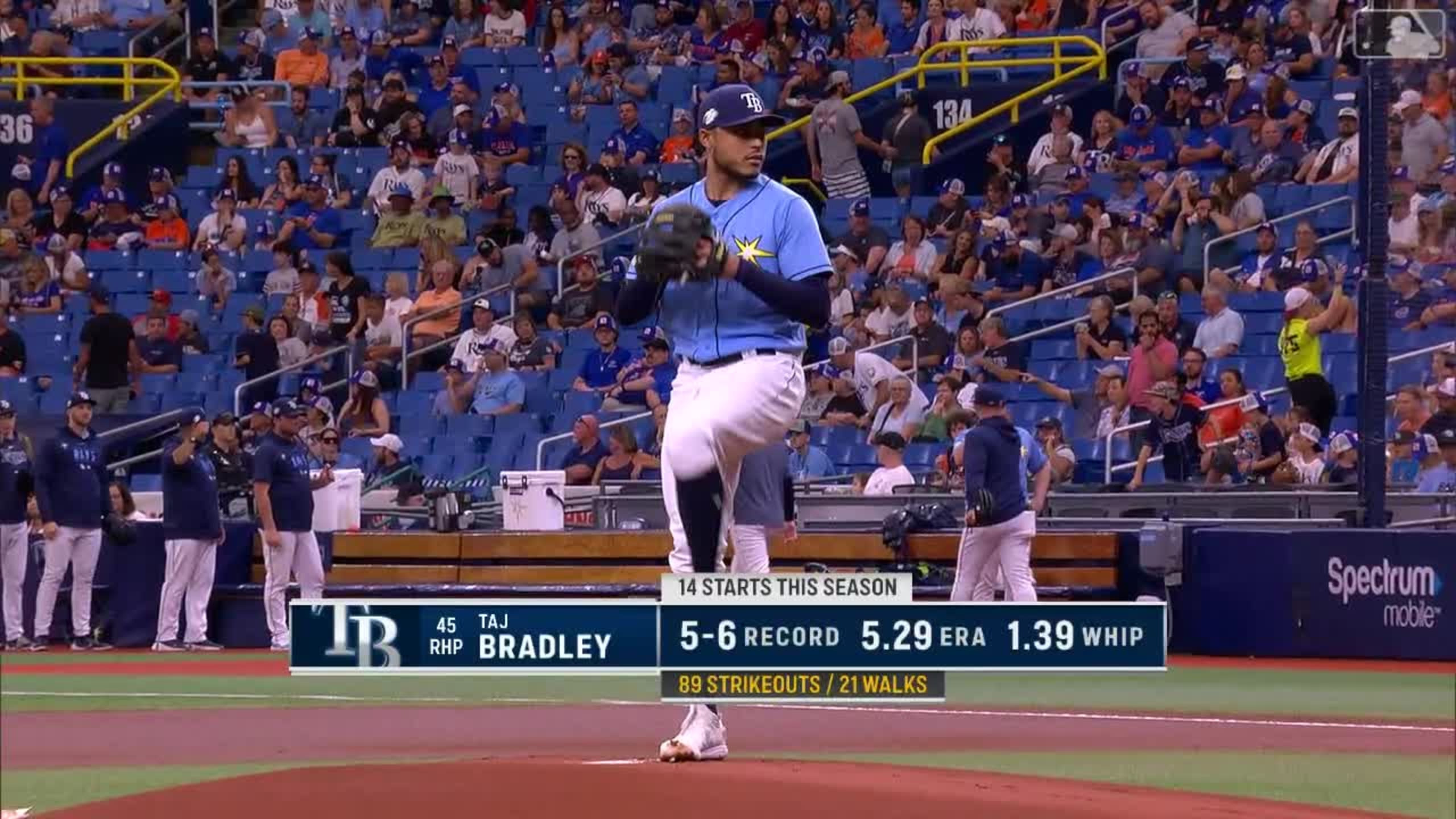 Taj Bradley's six strikeouts