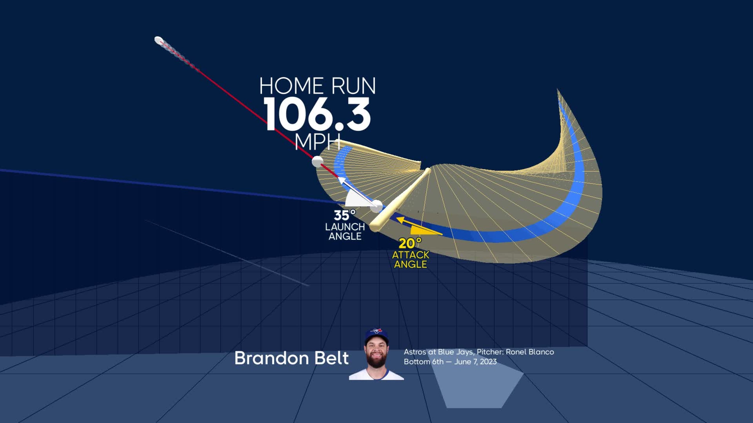 Visualizing Brandon Belt's swing using bat tracking technology