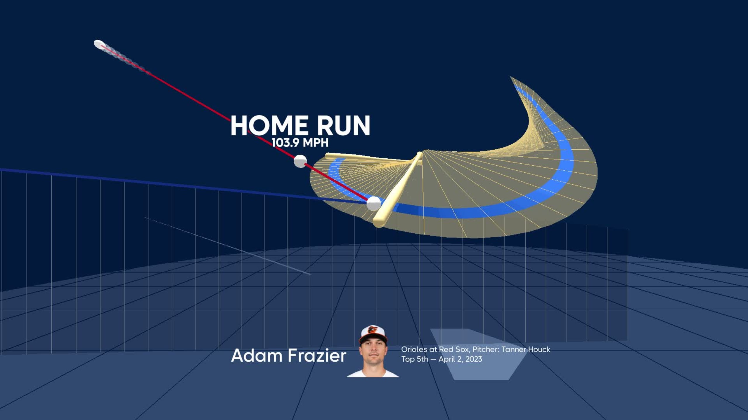 Visualizing Adam Frazier's swing using bat tracking technology