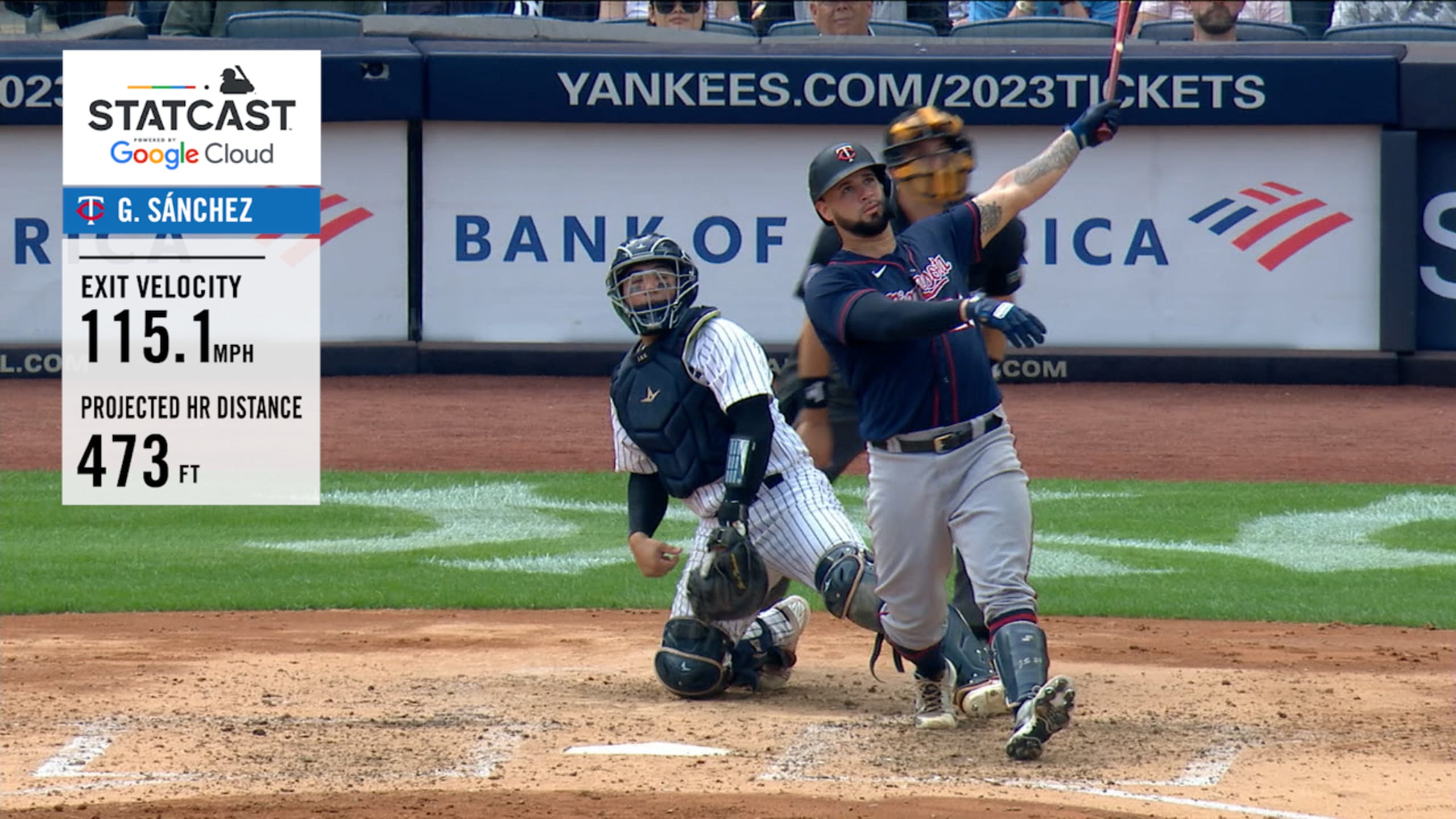 Gary Sanchez Being A Good Defensive Catcher(rare) 