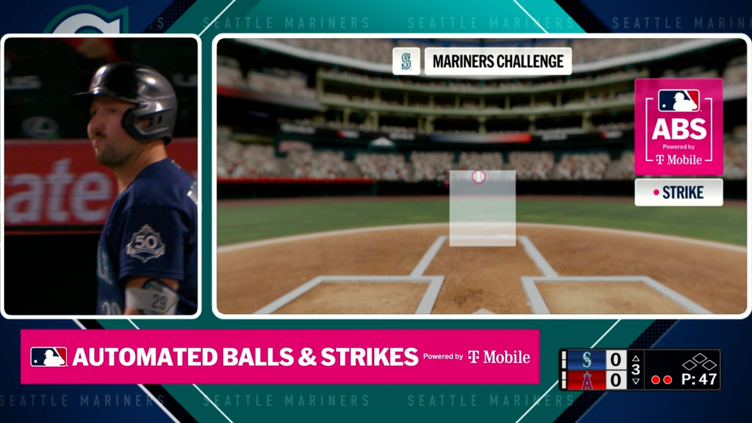 Strikeout confirmed after ABS challenge | 04/03/2026 | Seattle Mariners