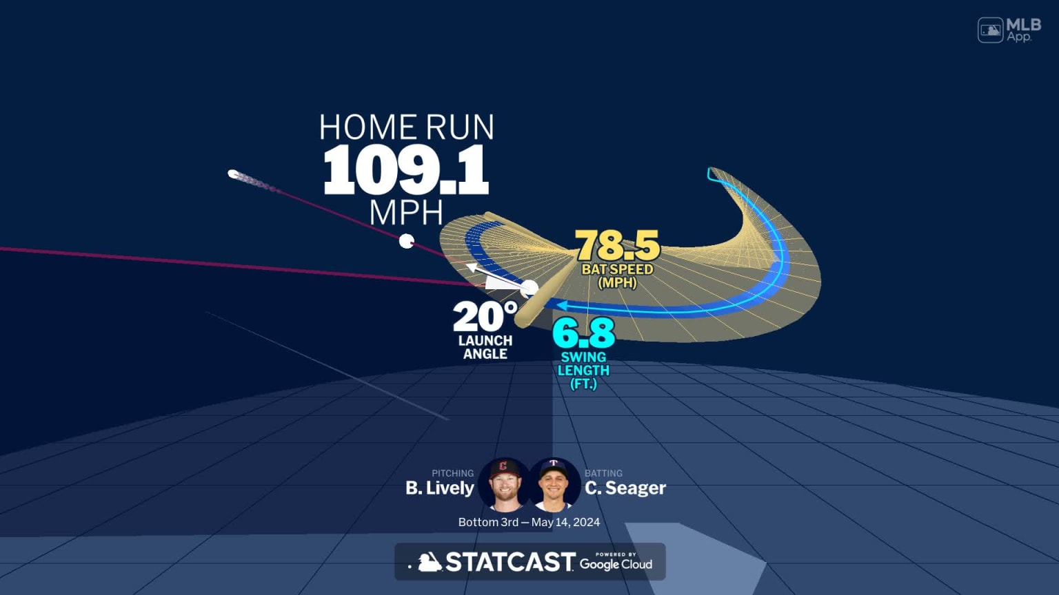 Corey Seager's home run through bat tracking data | 05/14/2024 | Texas ...