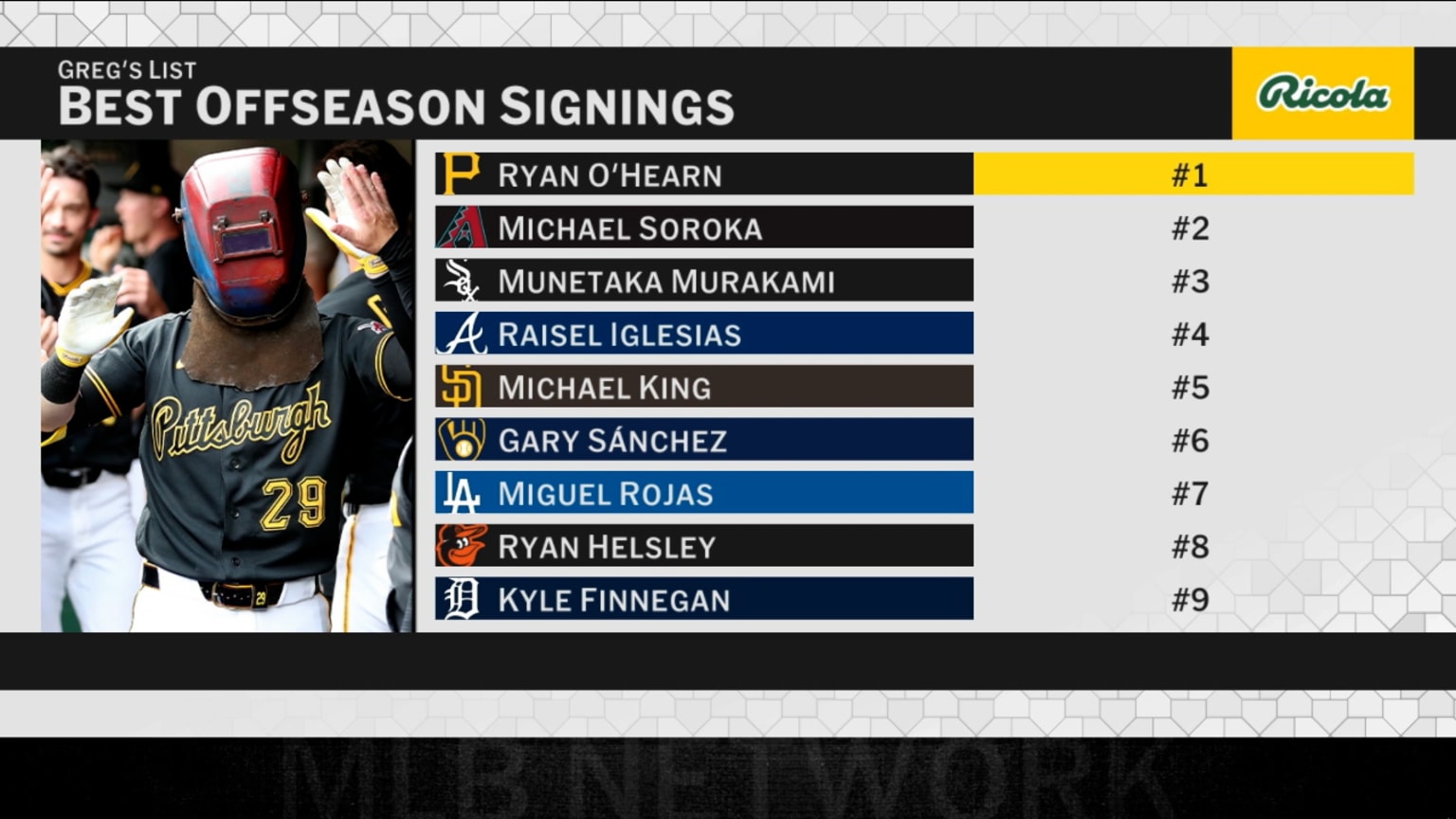 Breaking down the best 2026 free agent signings | 04/21/2026 | Seattle ...