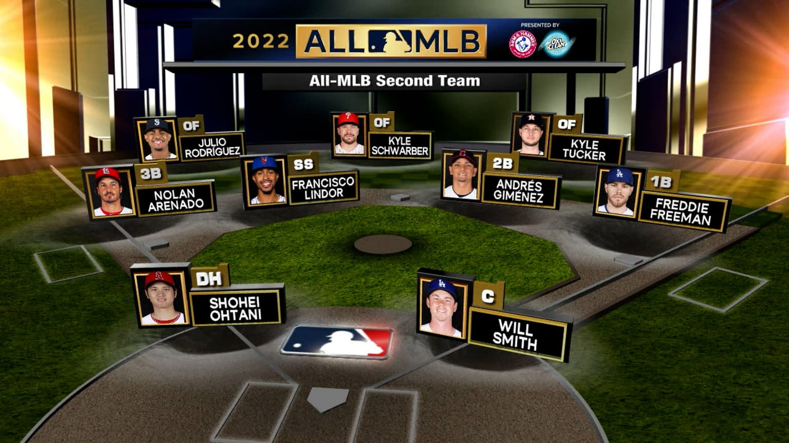 AllMLB Second Team revealed 12/06/2022 Seattle Mariners