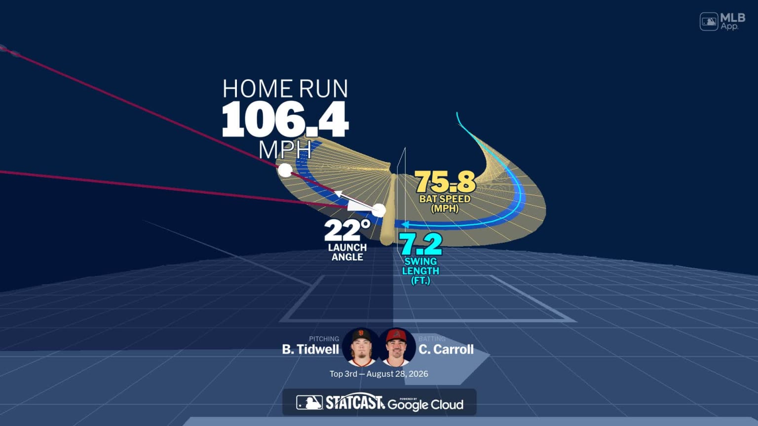 Corbin Carroll’s Animated Home Run: D-backs vs. Giants (Aug 28, 2026)