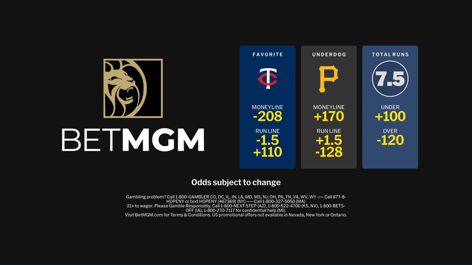 Pirates at Twins - March 24, 2025: MGM Odds | 03/24/2025 | MLB.com