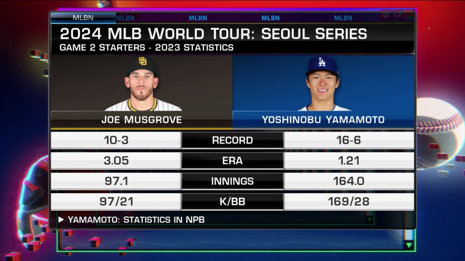 Jon Morosi with the latest around the league | 03/12/2024