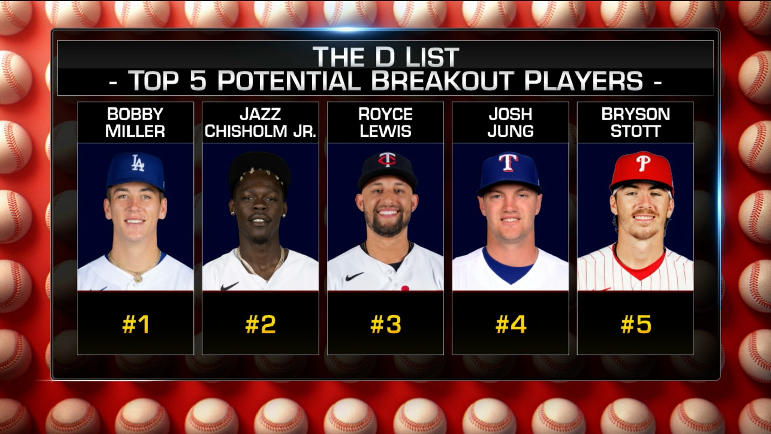 DeRo looks at possible breakout players for playoffs 10/03/2023