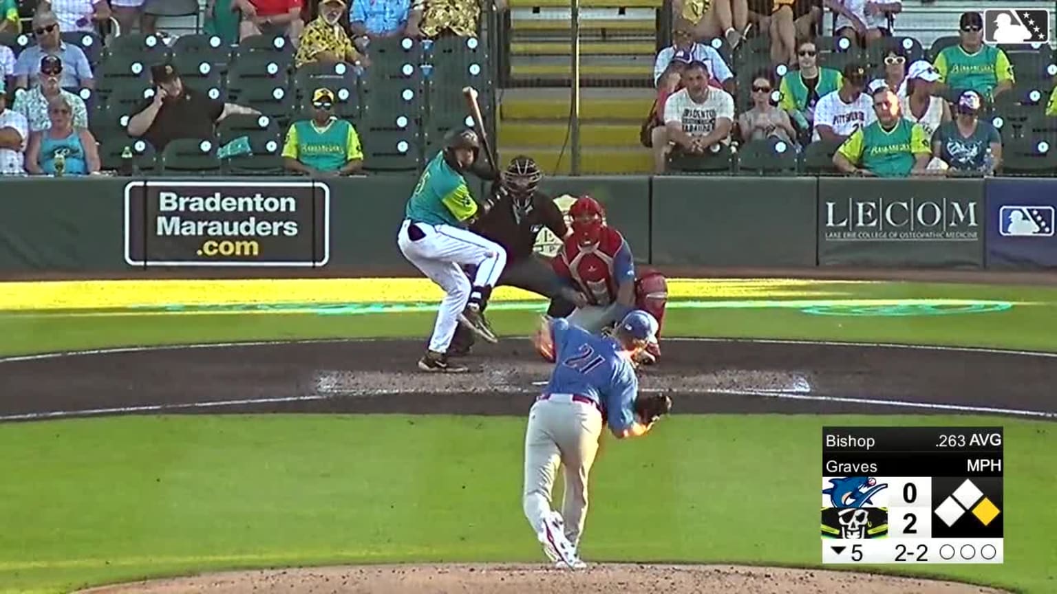 Mavis Graves ties his career high with his 10th K 06/09/2024