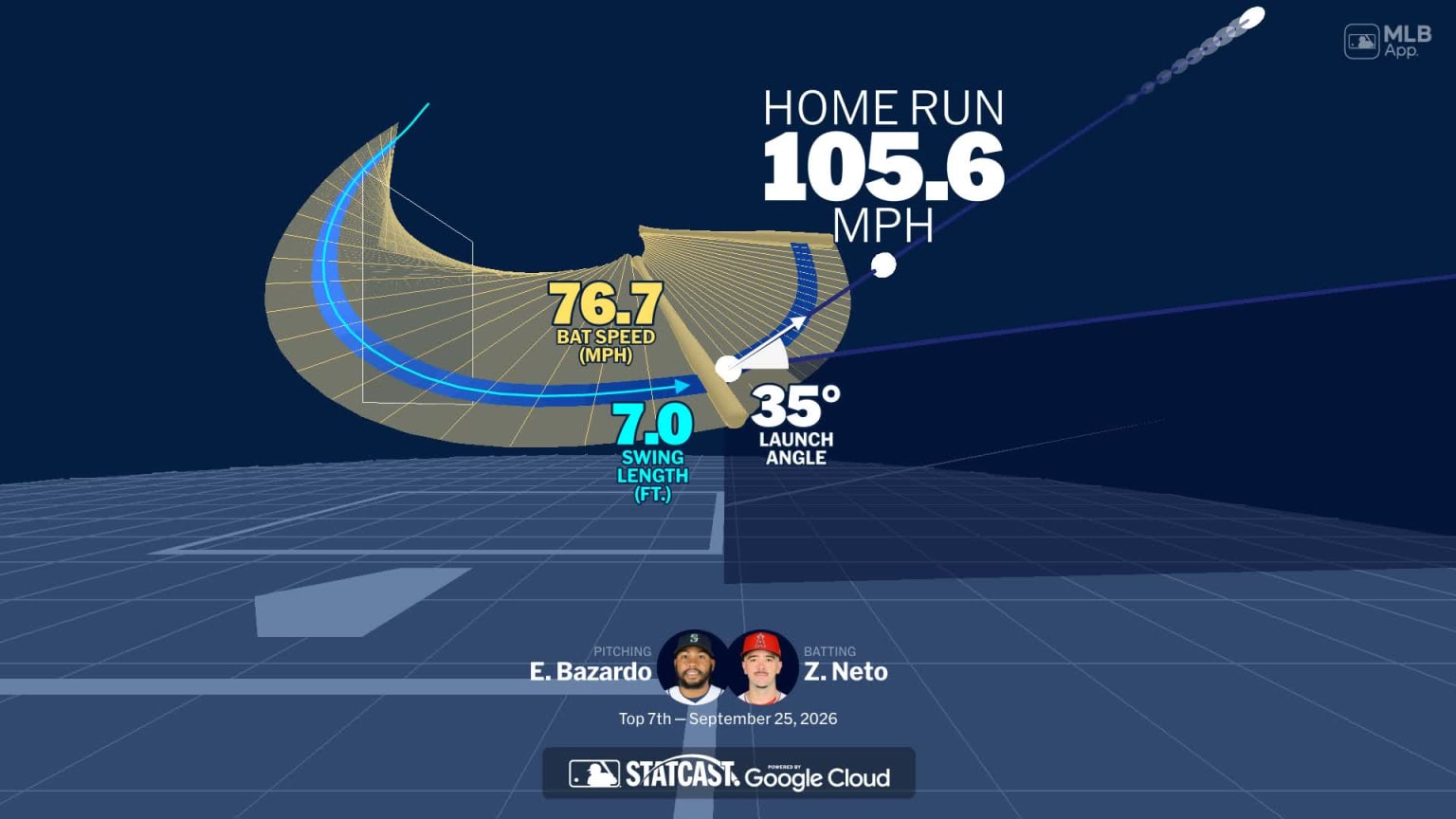 An animated look at Zach Neto's home run | 09/25/2026 | MLB.com