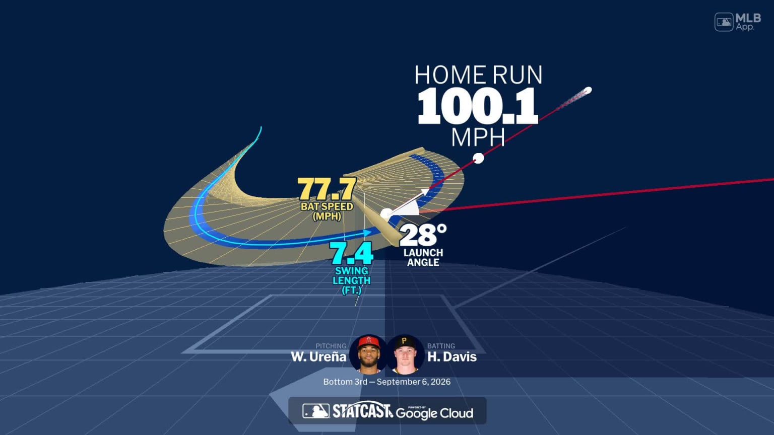 An animated look at Henry Davis' home run | 09/06/2026 | MLB.com