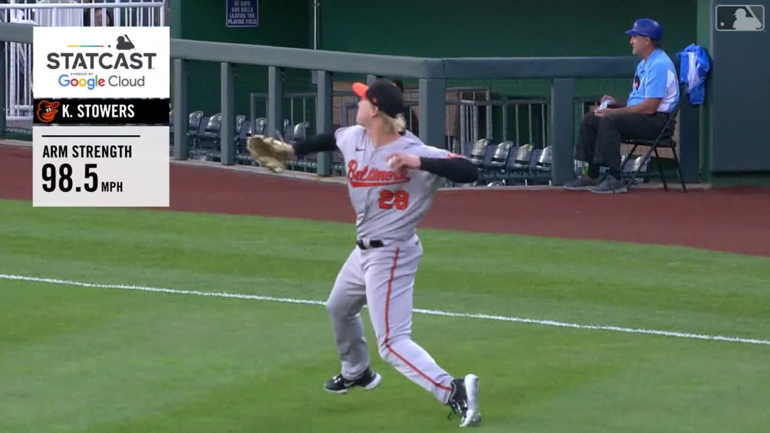Kyle Stowers' 98.5 mph throw home | 05/03/2023 | Baltimore Orioles