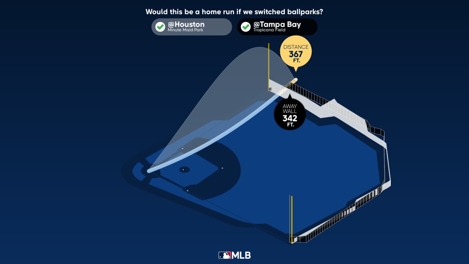 The distance behind Isaac Paredes' home run 07/29/2023