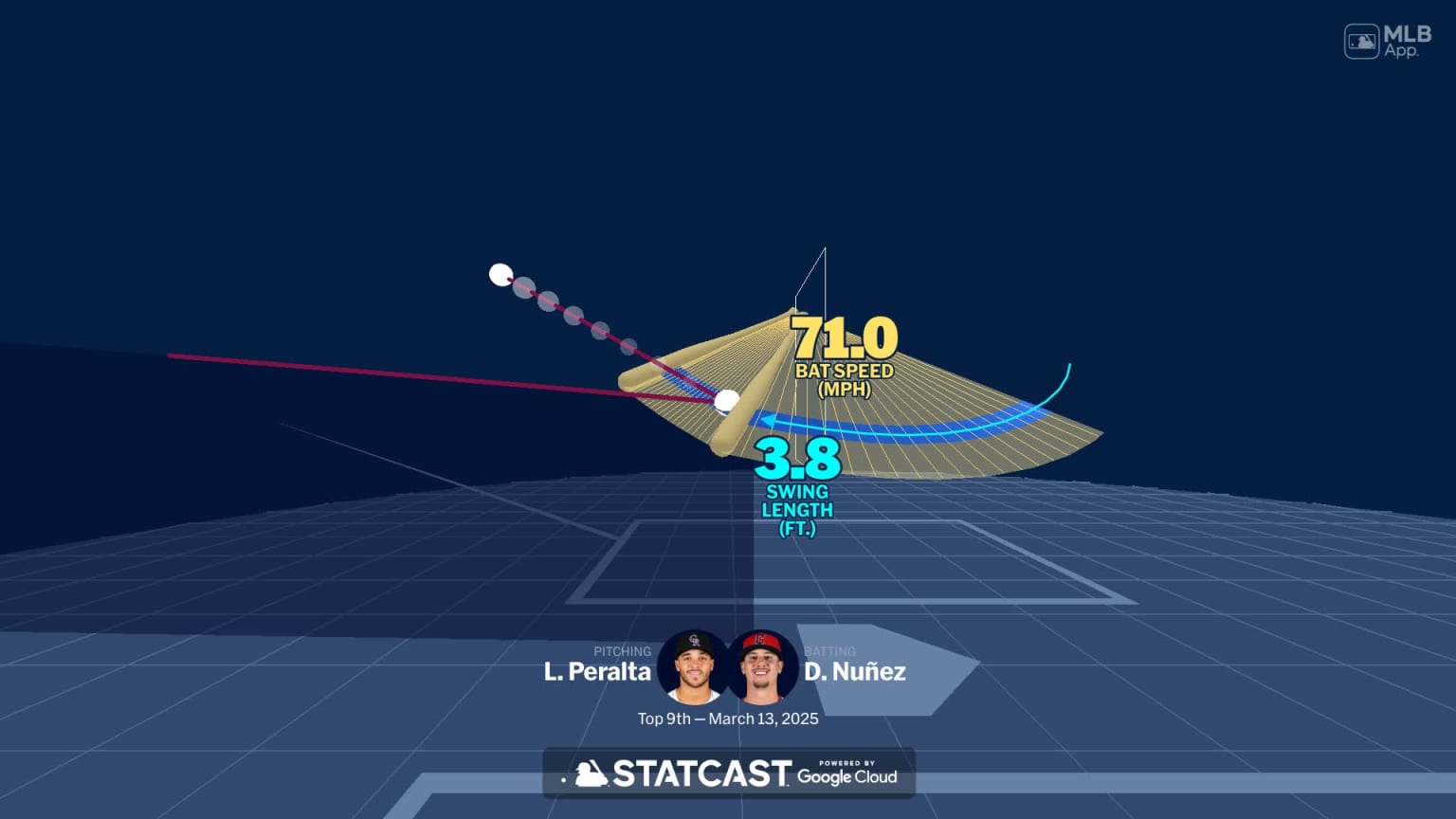 A deep dive into Dom Nuñez's home run | 03/13/2025 | MLB.com