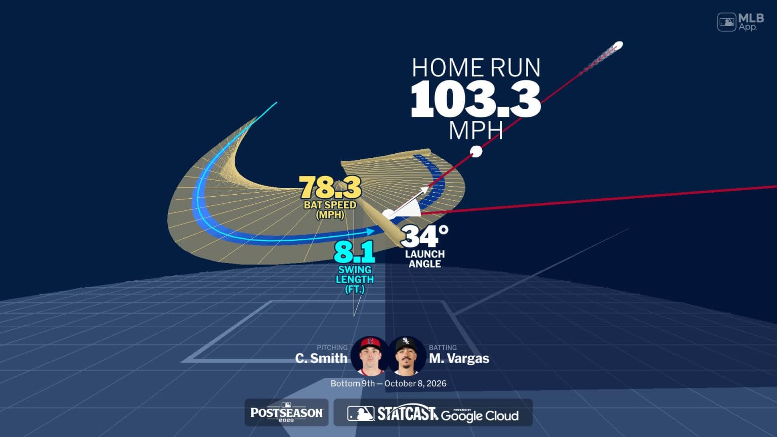 An animated look at Miguel Vargas' home run | 10/08/2026 | MLB.com