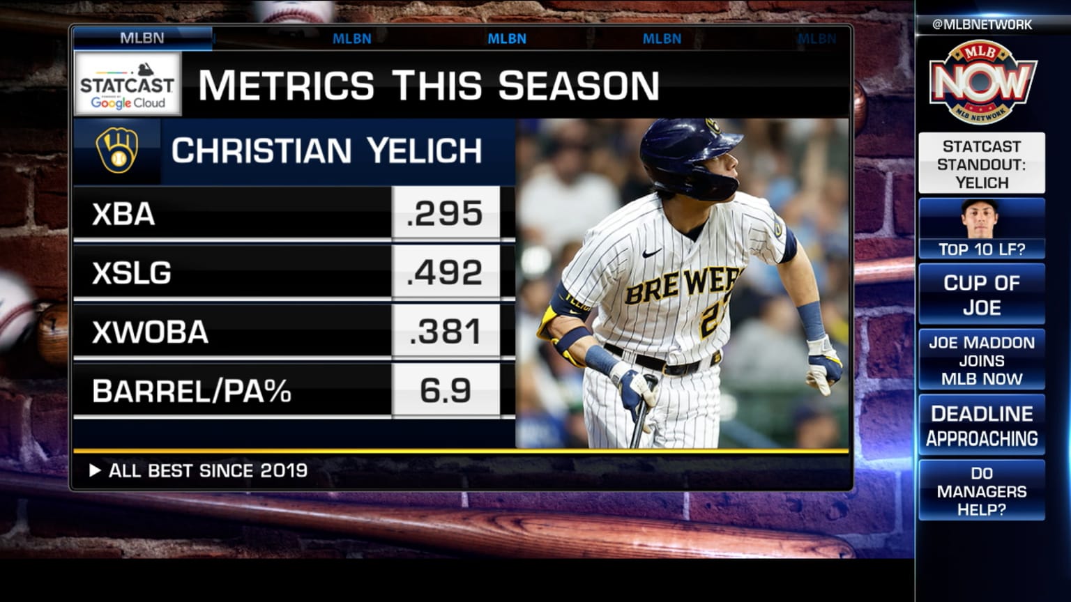 Yelich's strong performance 07/17/2023 Milwaukee Brewers