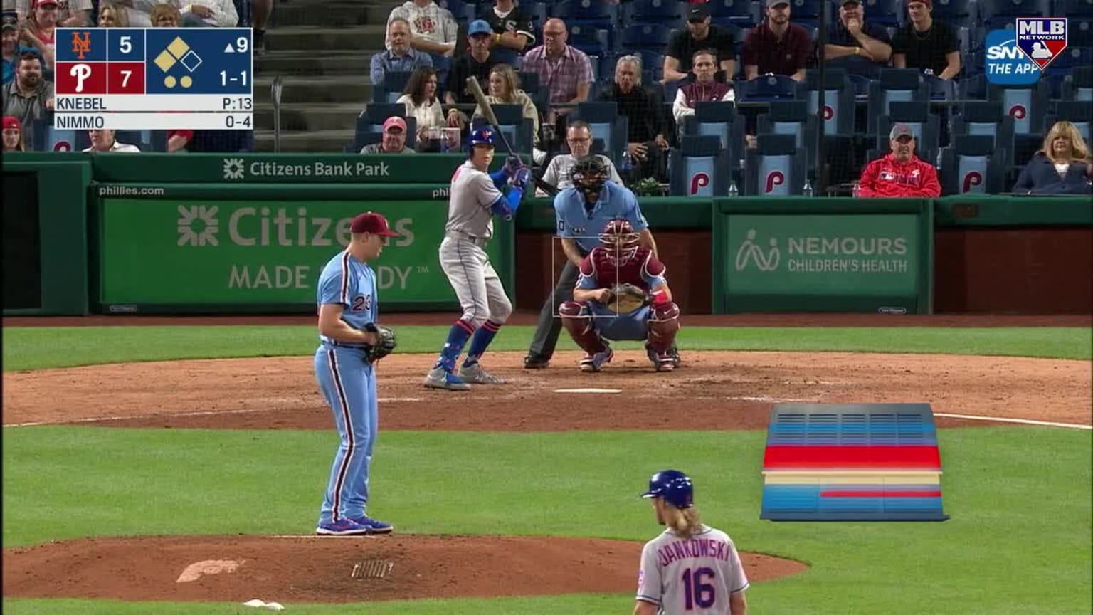 Top Games Mets vs. Phillies 12/12/2022 New York Mets
