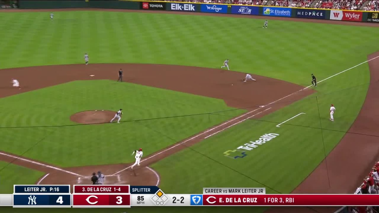 Elly De La Cruz's infield single | 24/06/2025 | Lasmayores.com