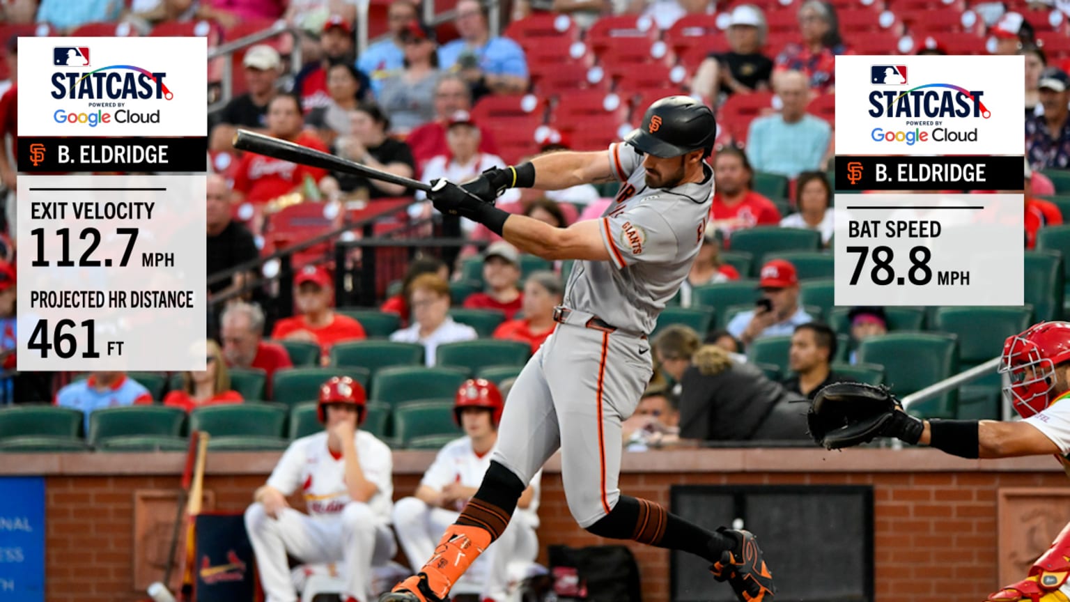 Bryce Eldridge's 461-foot, 112.7 mph home run | 09/15/2026 | MLB.com