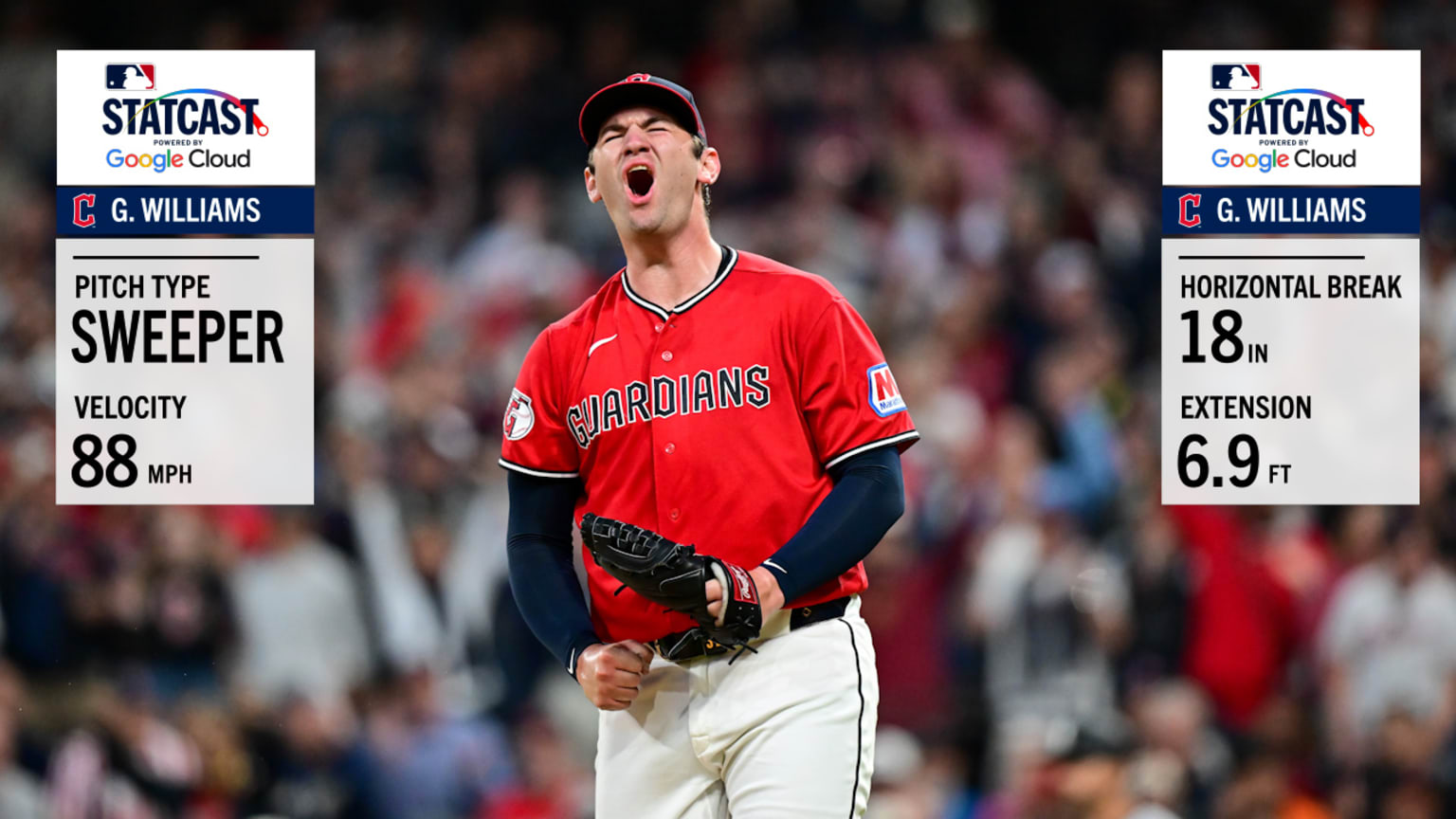 Gavin Williams uses full repertoire against White Sox | 09/14/2026 ...