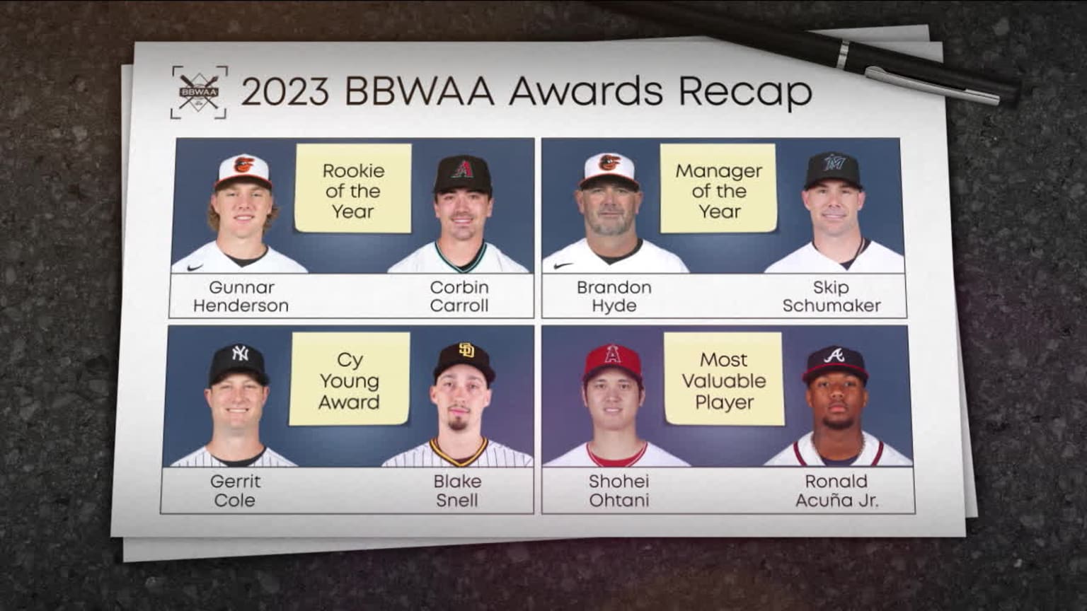 MLB Tonight recaps the best of BBWAA Awards week 11/17/2023