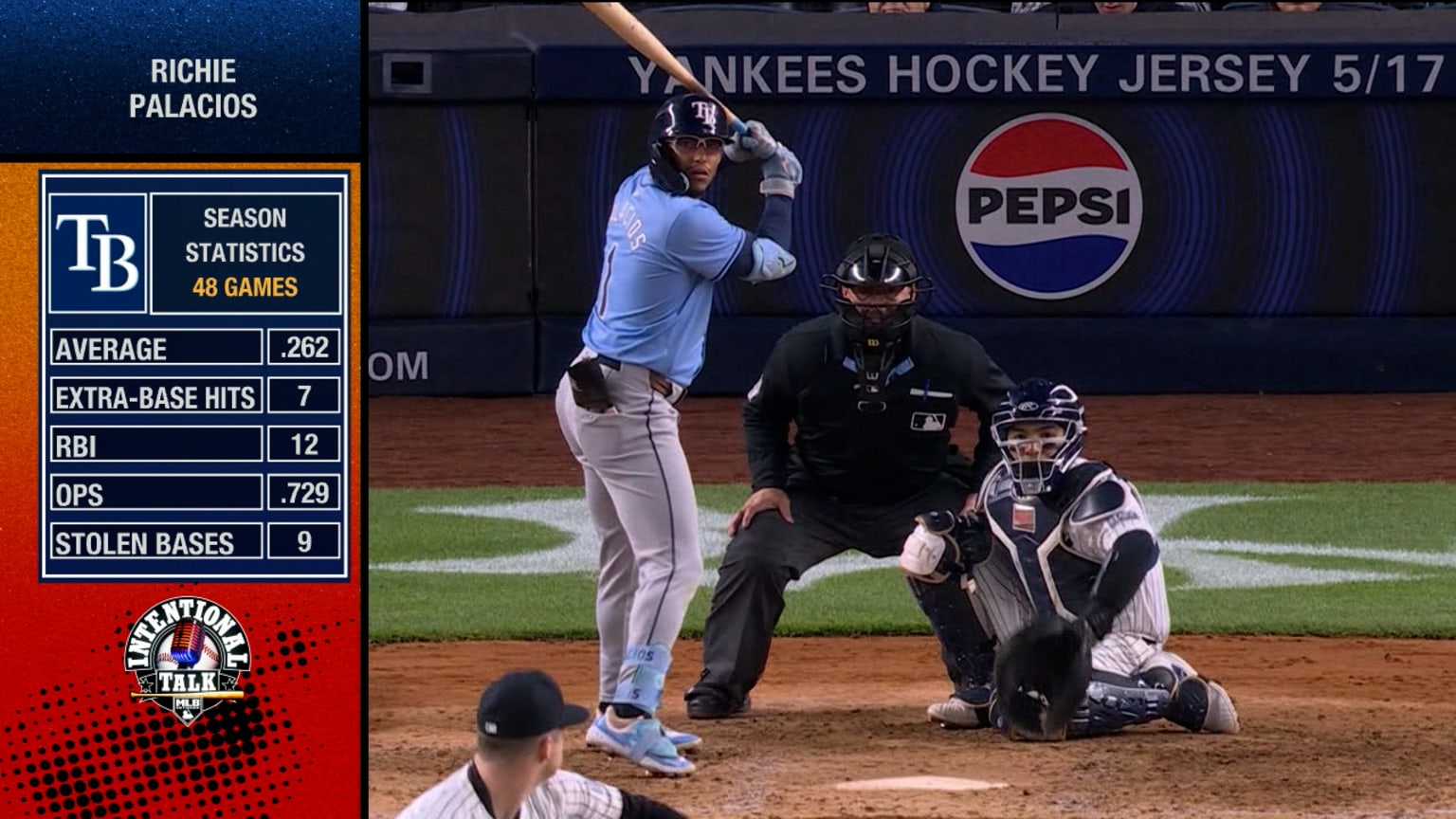 Richie Palacios on 2024, playing with the Rays 05/31/2024