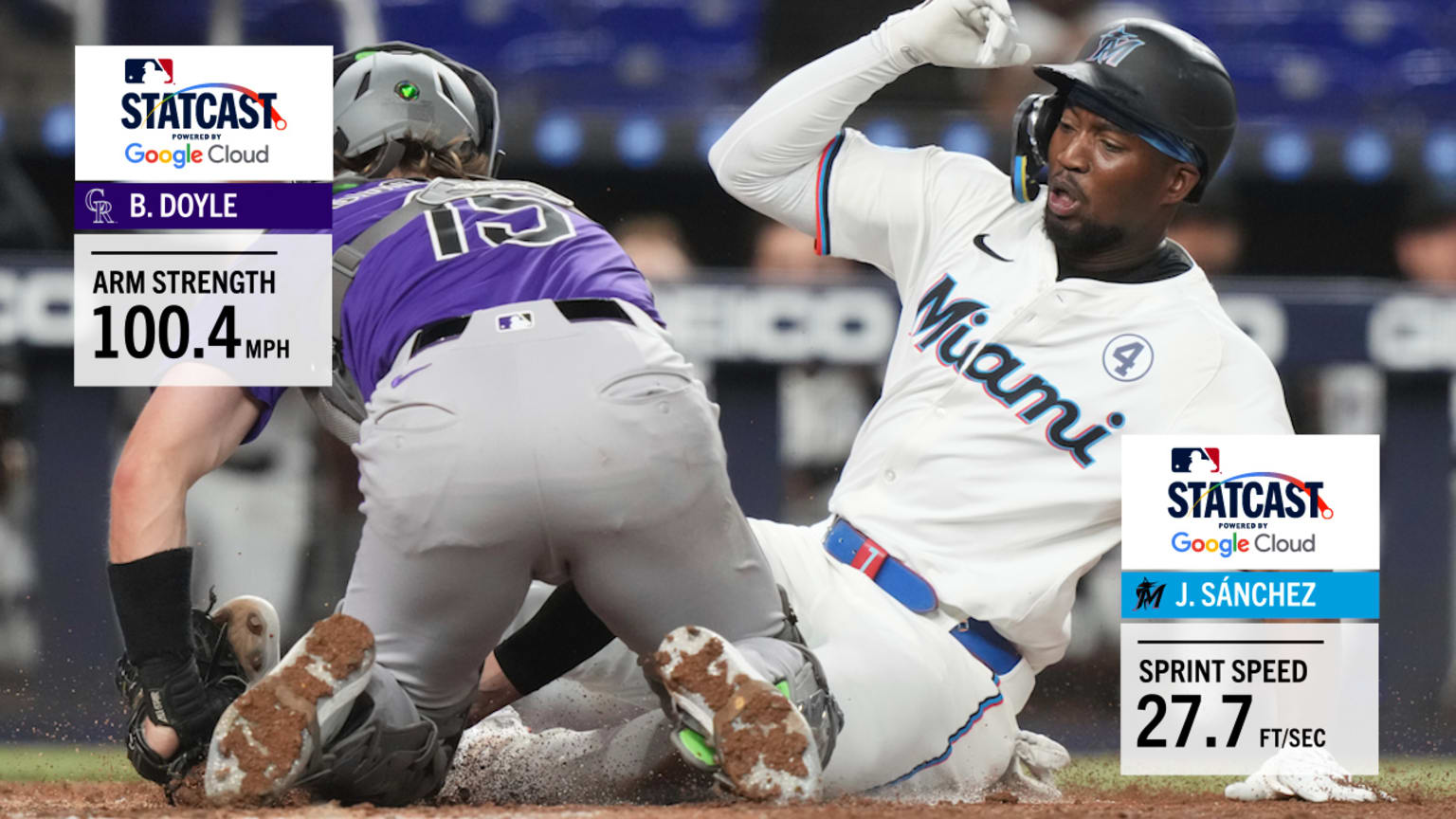 Brenton Doyle ropes a 100.4 mph throw for the out | 06/02/2025 | Tampa ...