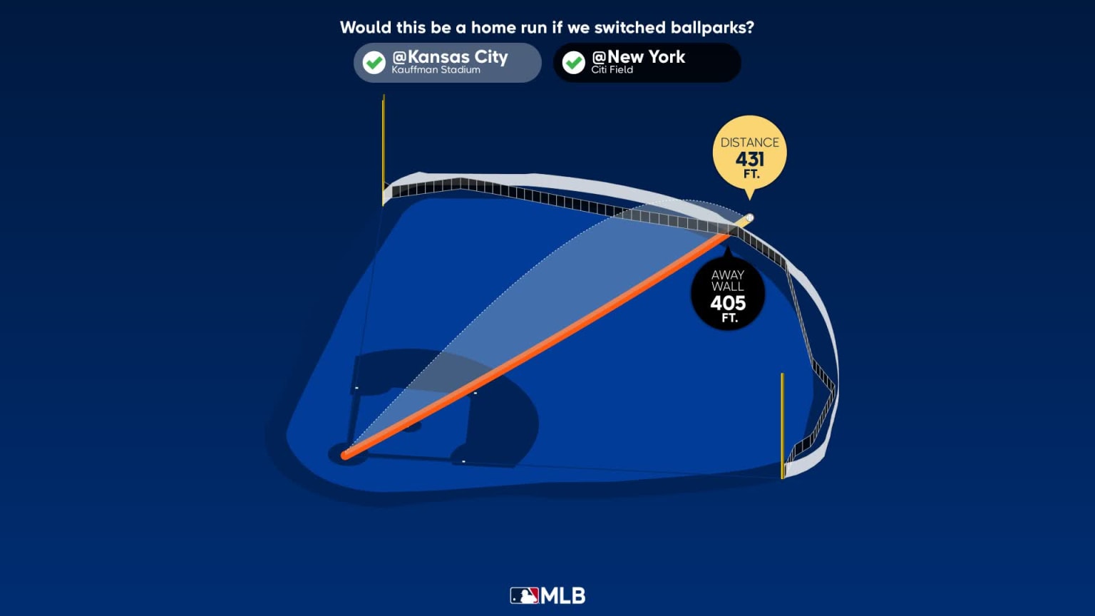Breaking down Francisco Alvarez's home run | 08/01/2023 | MLB.com